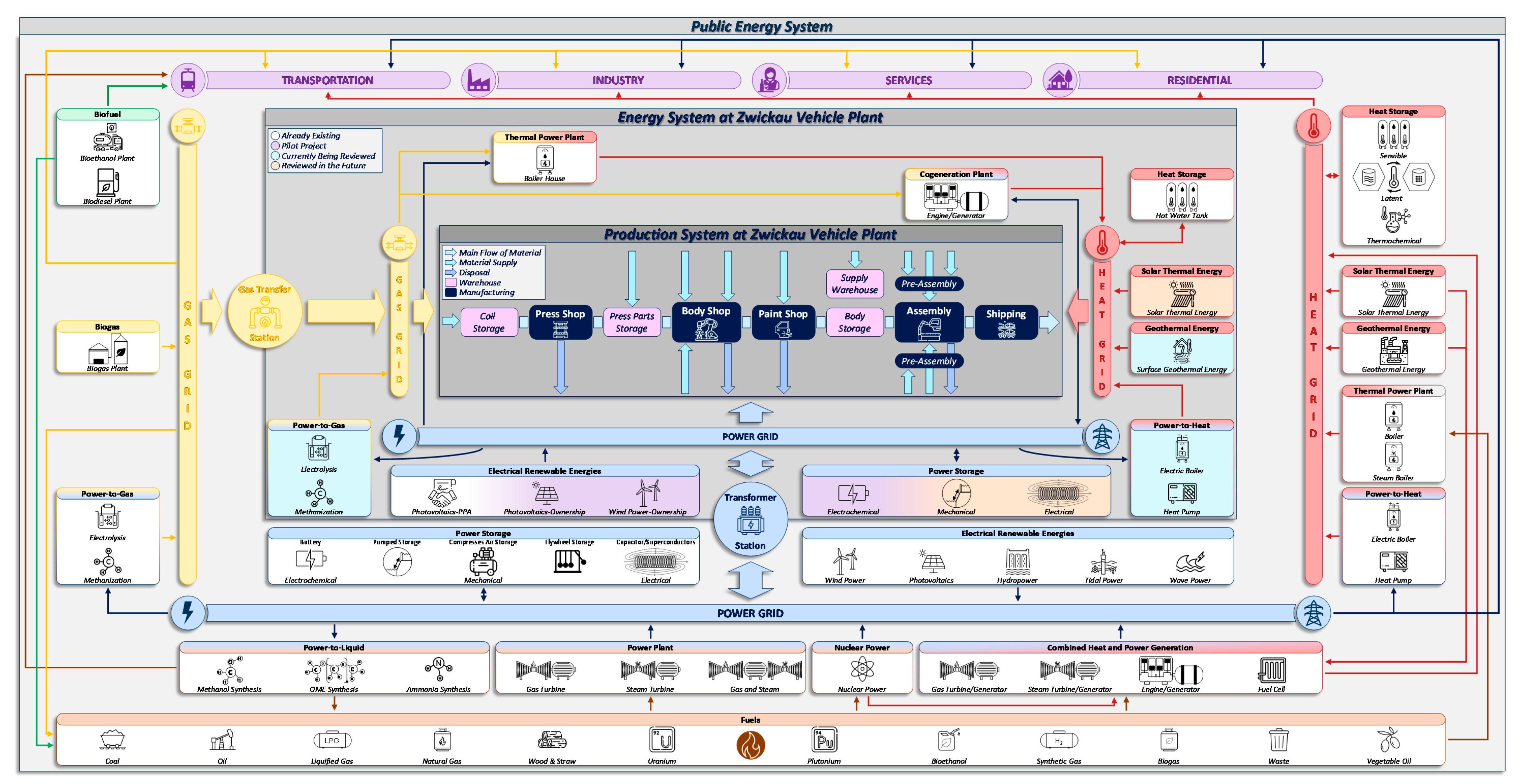 Energies 18 00002 g004