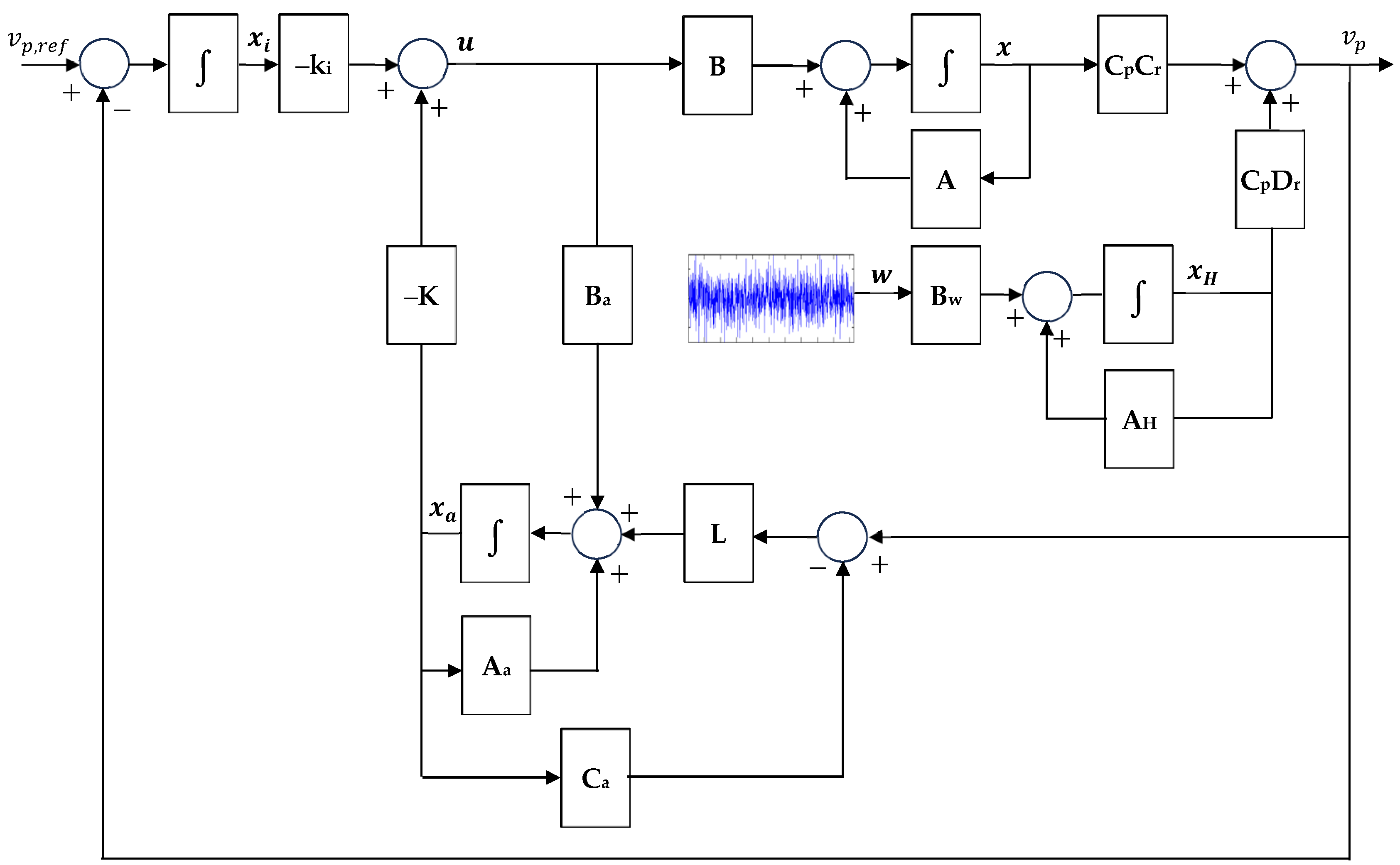 Energies 18 00004 g001