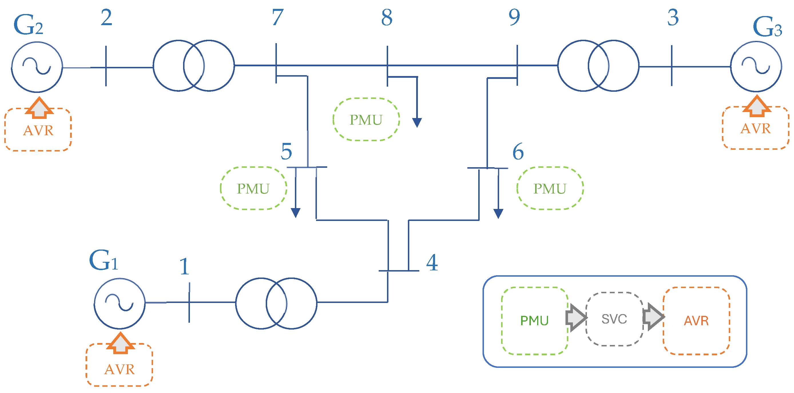 Energies 18 00004 g002
