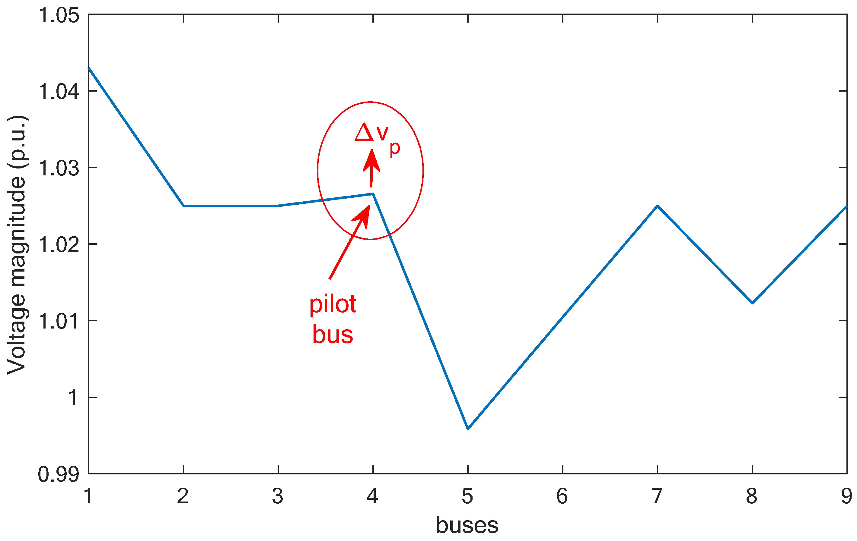 Energies 18 00004 g003