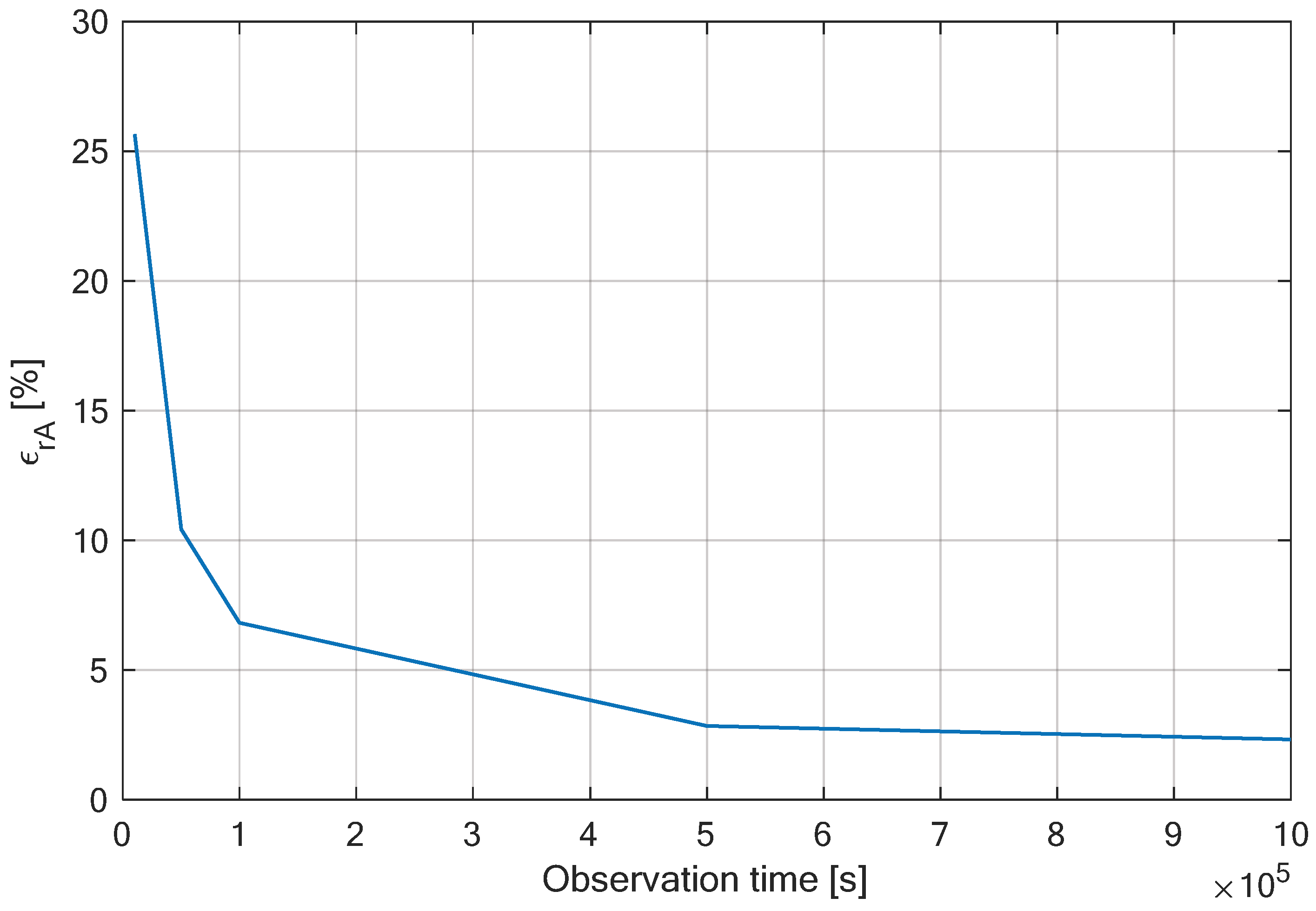 Energies 18 00004 g004