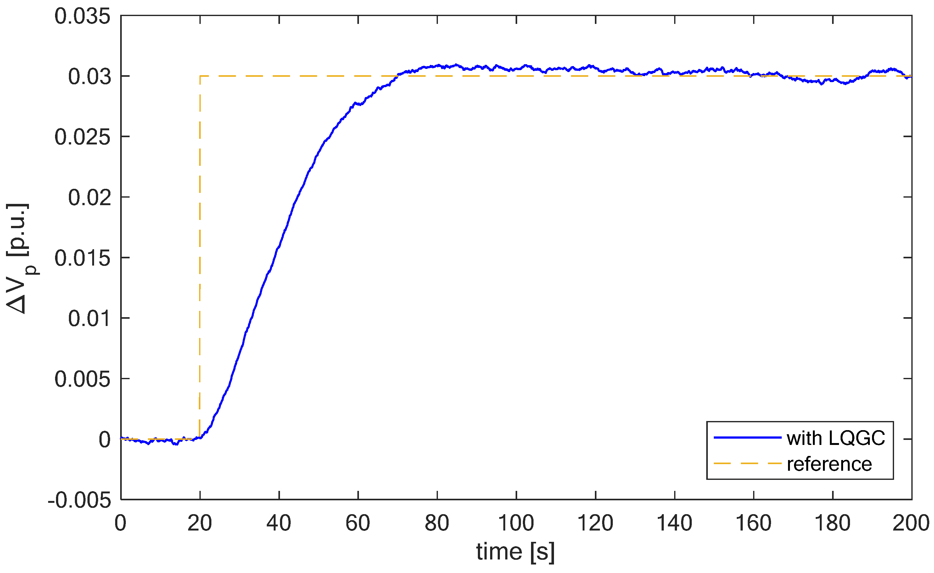 Energies 18 00004 g006