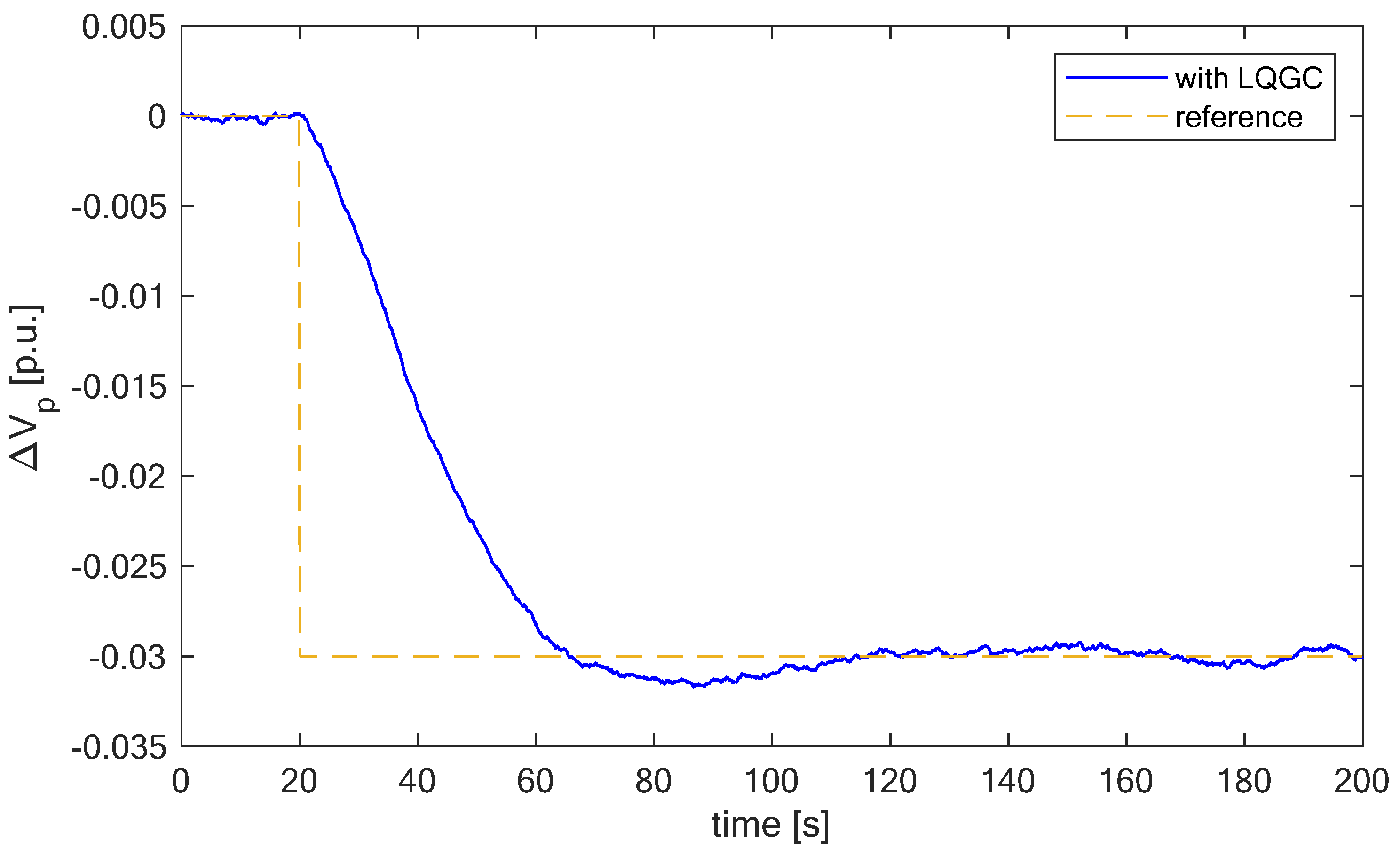Energies 18 00004 g009