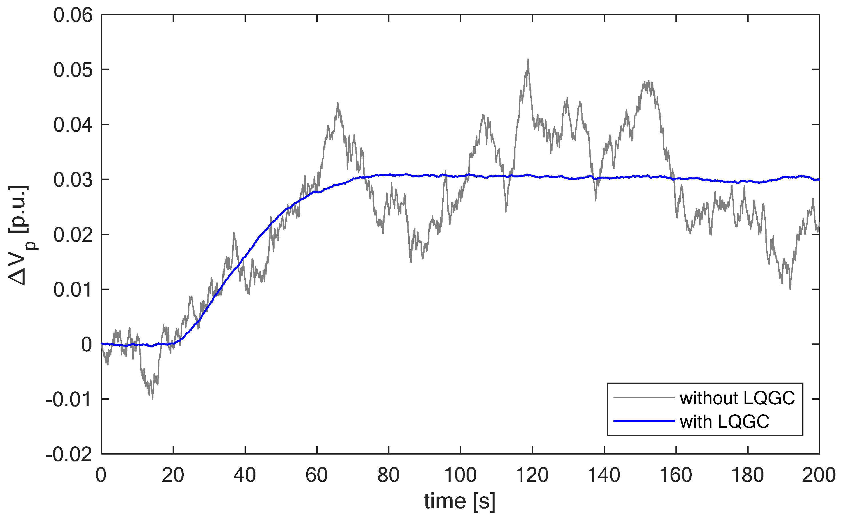 Energies 18 00004 g010