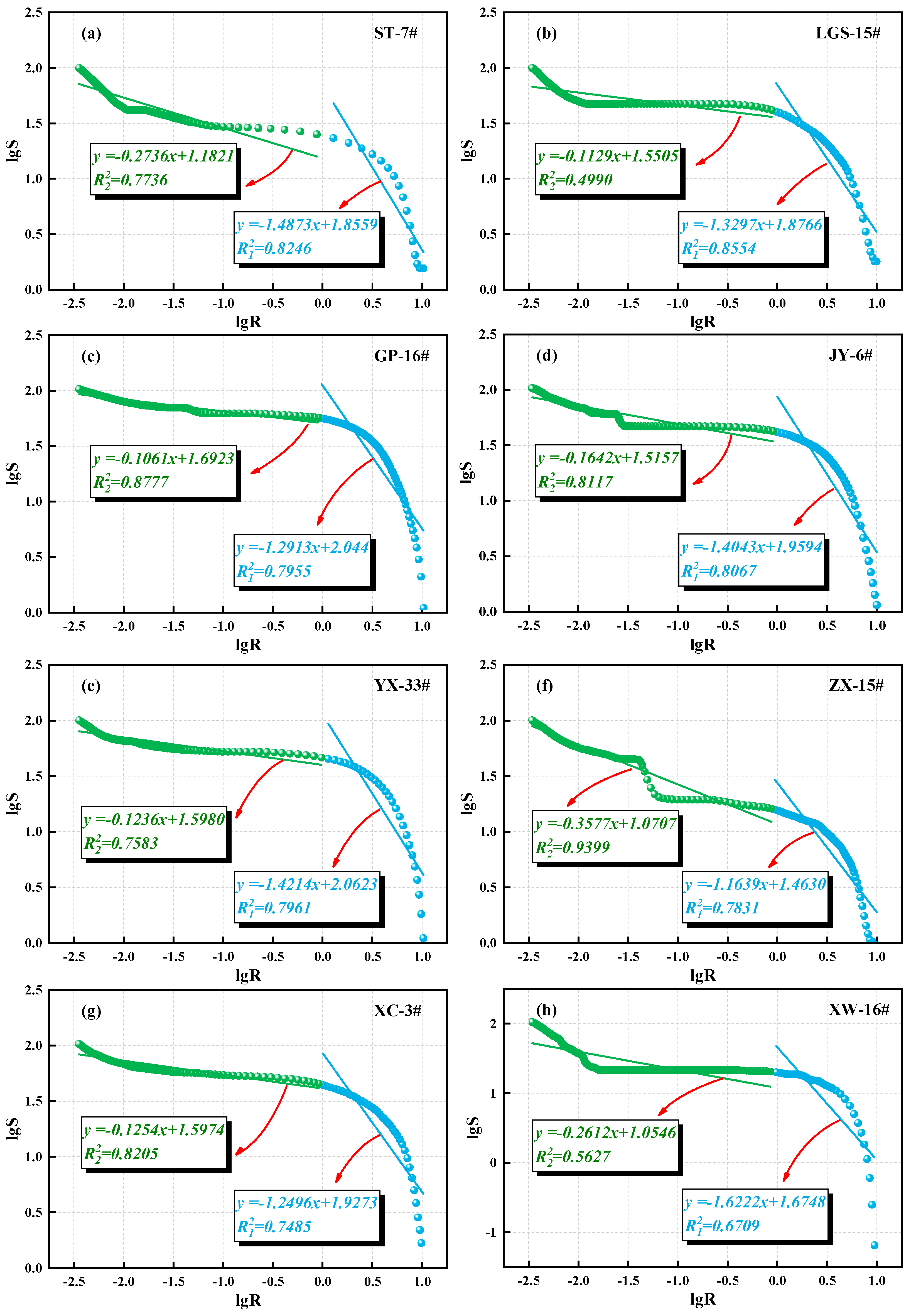 Energies 18 00005 g004