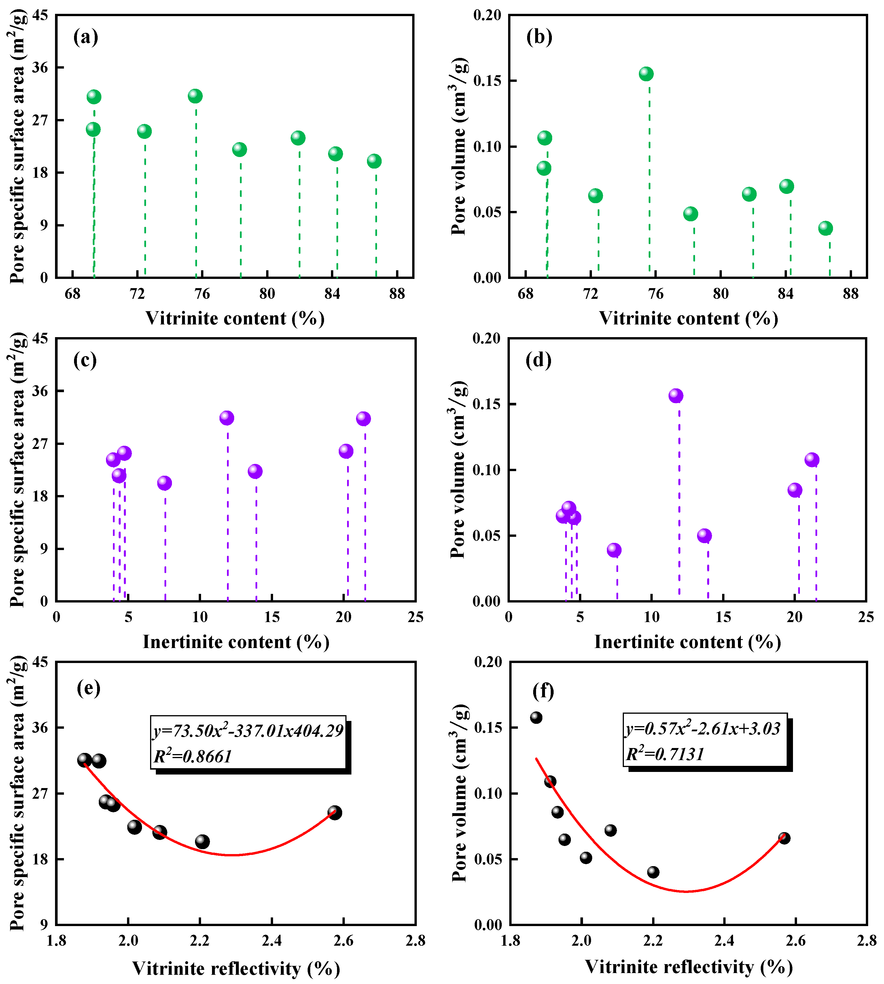 Energies 18 00005 g008