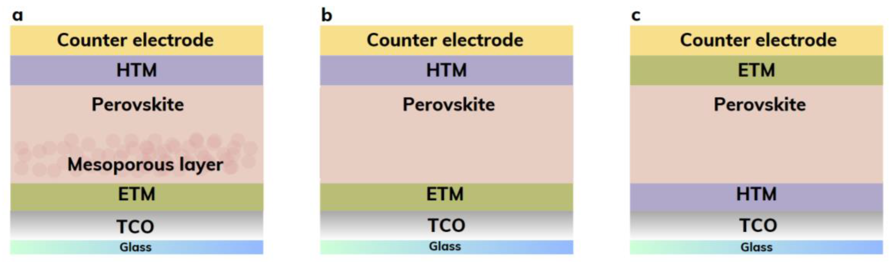 Energies 18 00006 g004