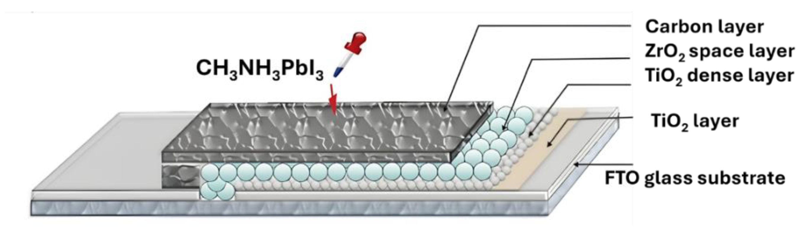 Energies 18 00006 g005