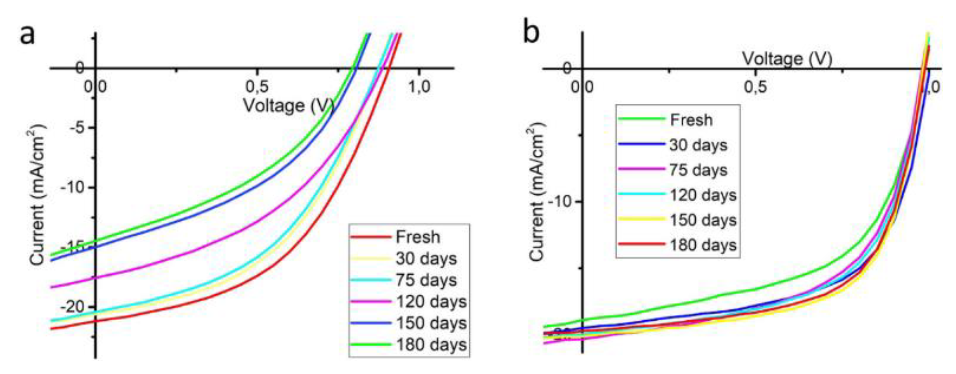Energies 18 00006 g006