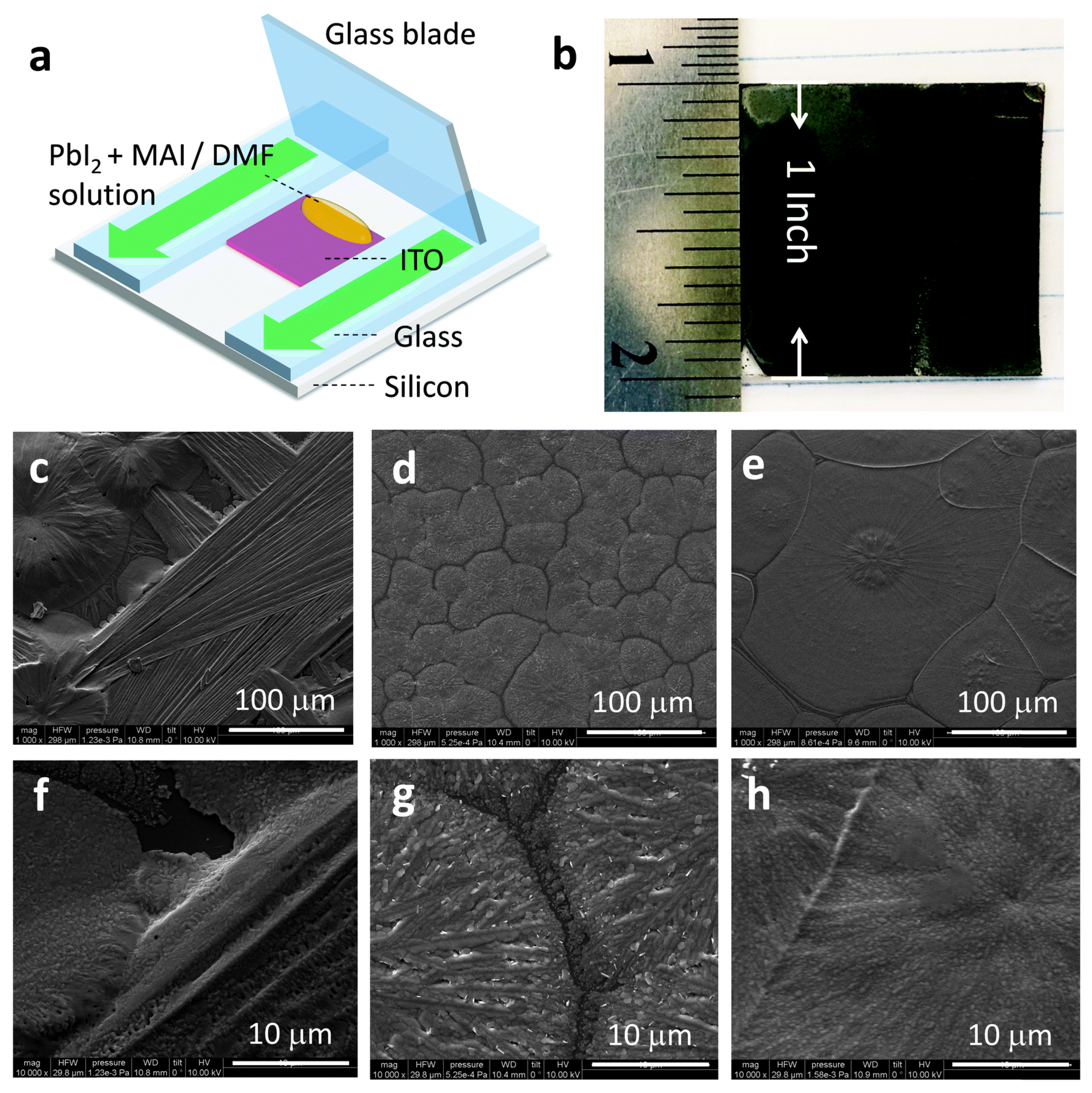 Energies 18 00006 g009