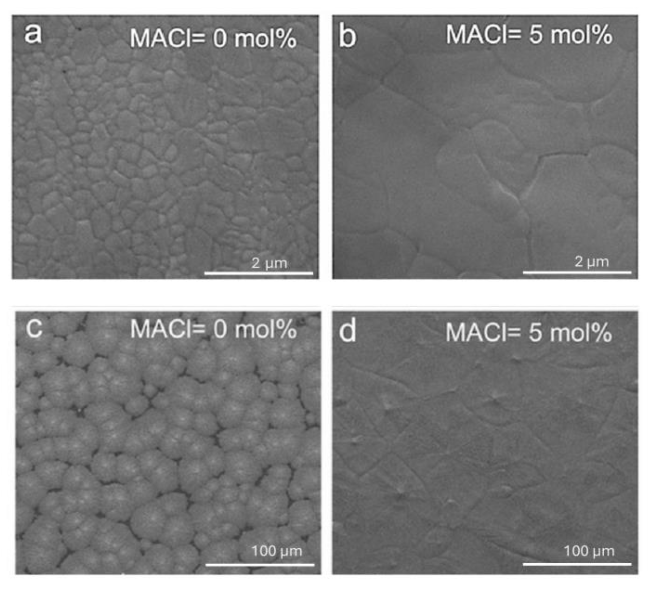 Energies 18 00006 g010