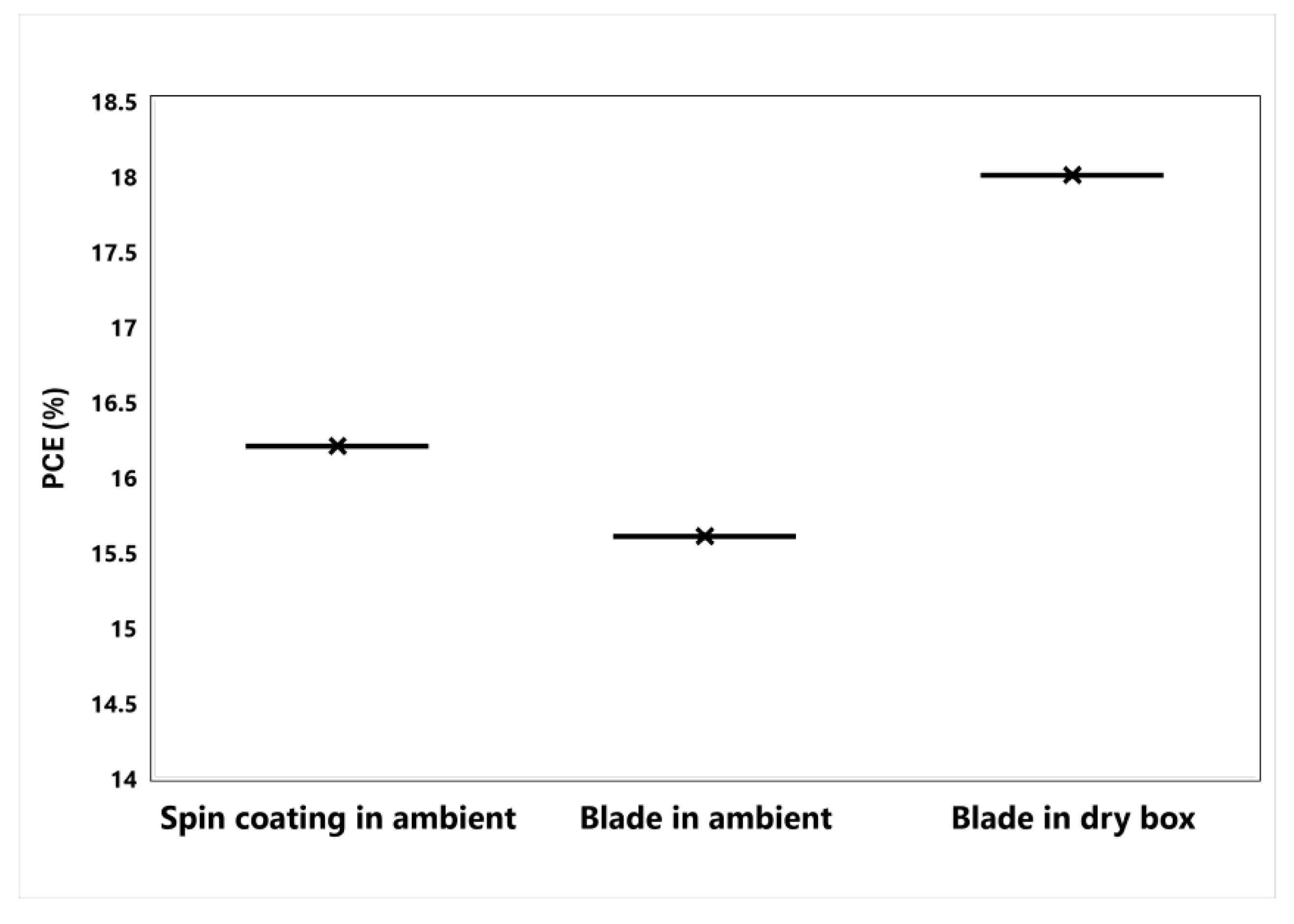Energies 18 00006 g011