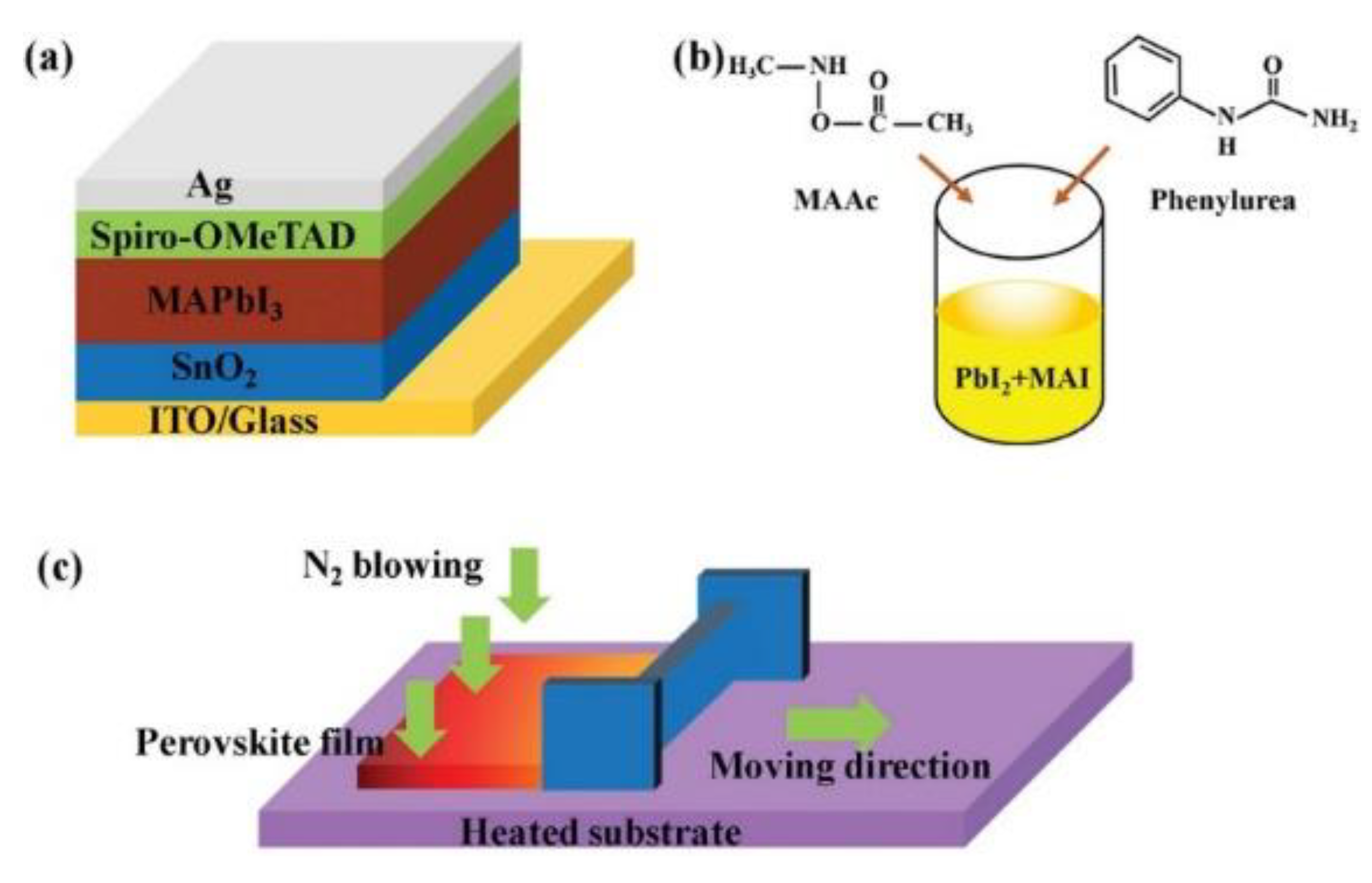 Energies 18 00006 g013