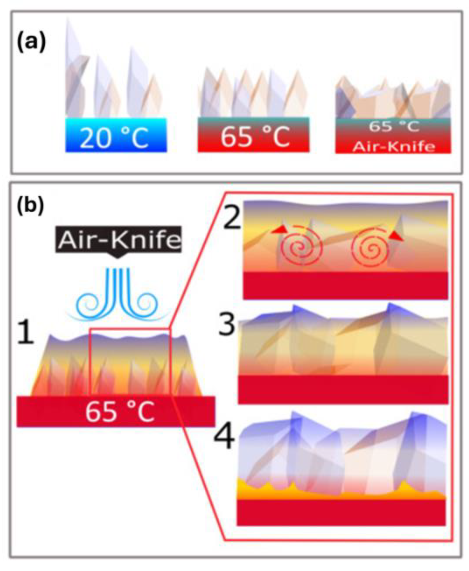 Energies 18 00006 g014
