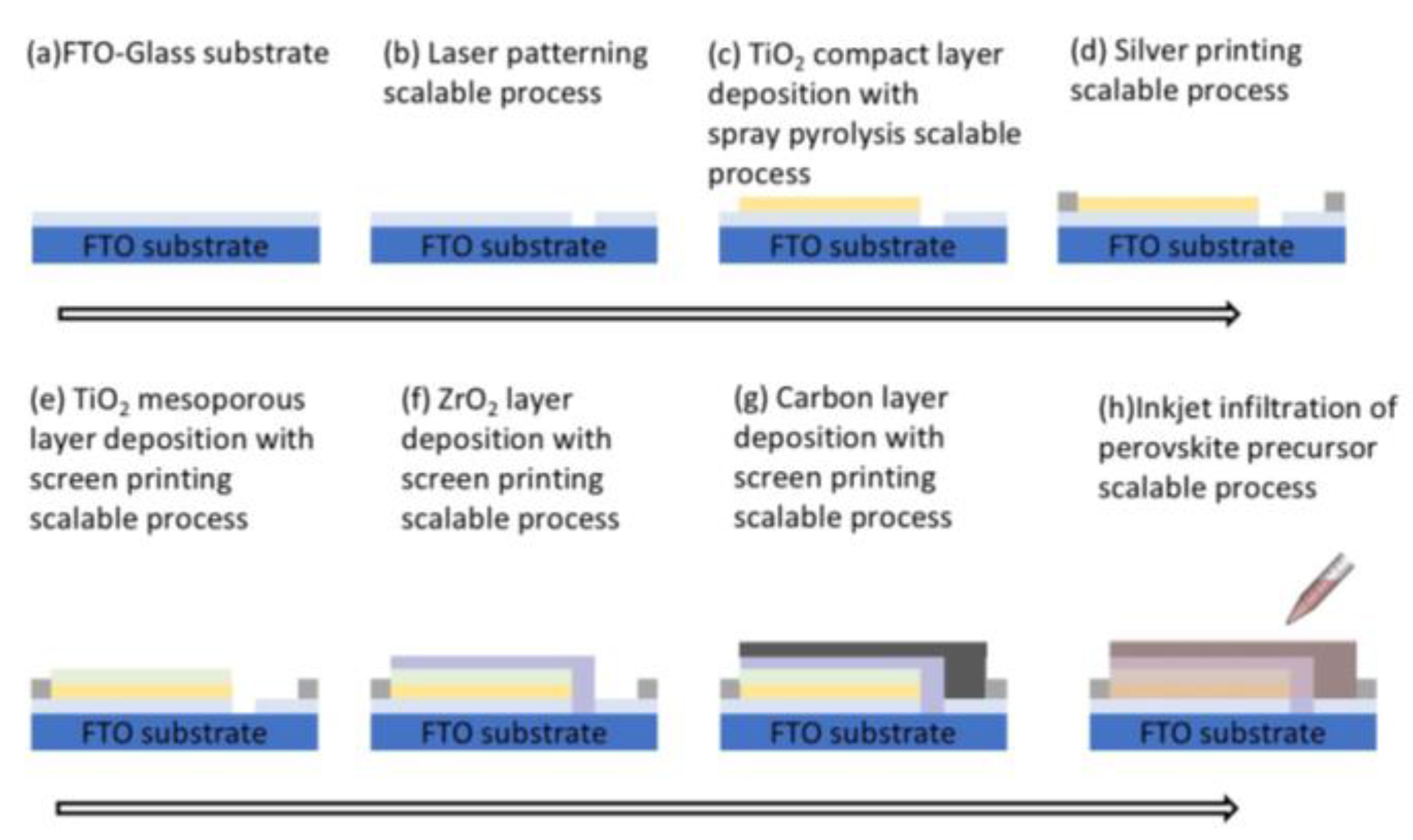 Energies 18 00006 g016