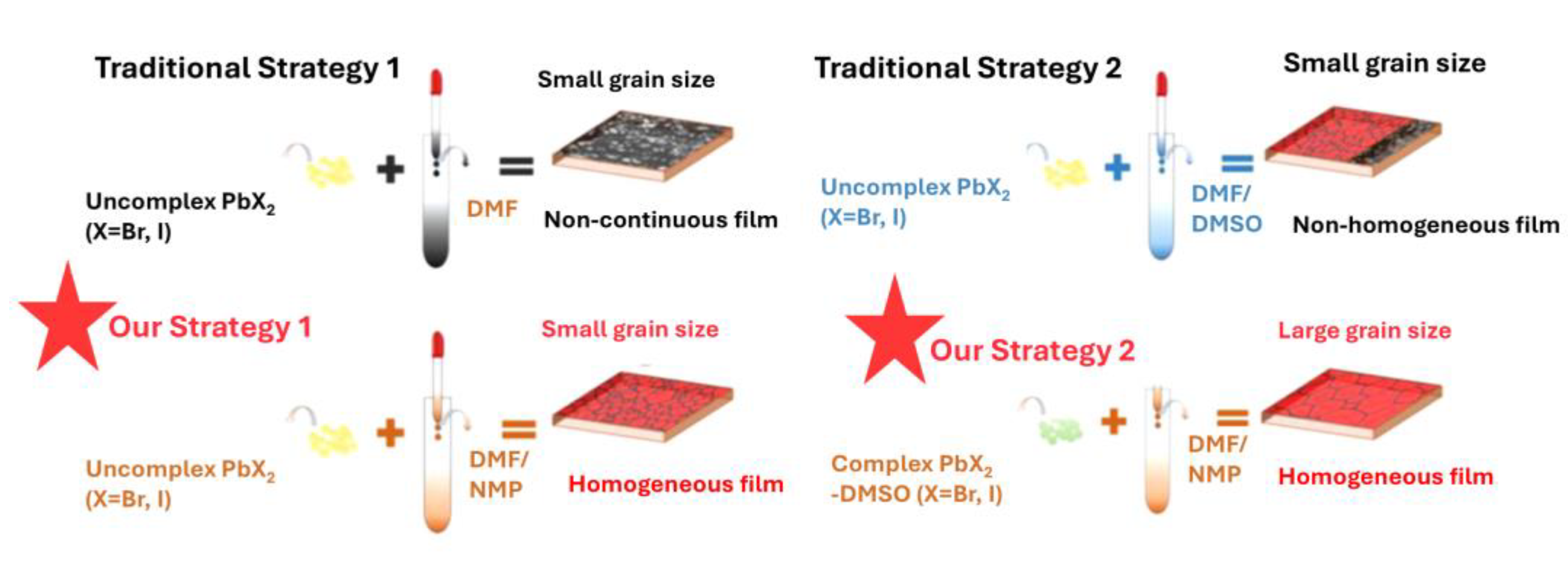 Energies 18 00006 g017