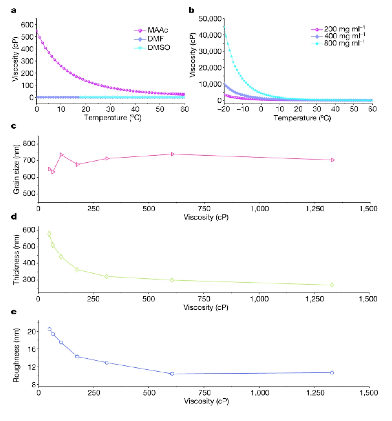Energies 18 00006 g020