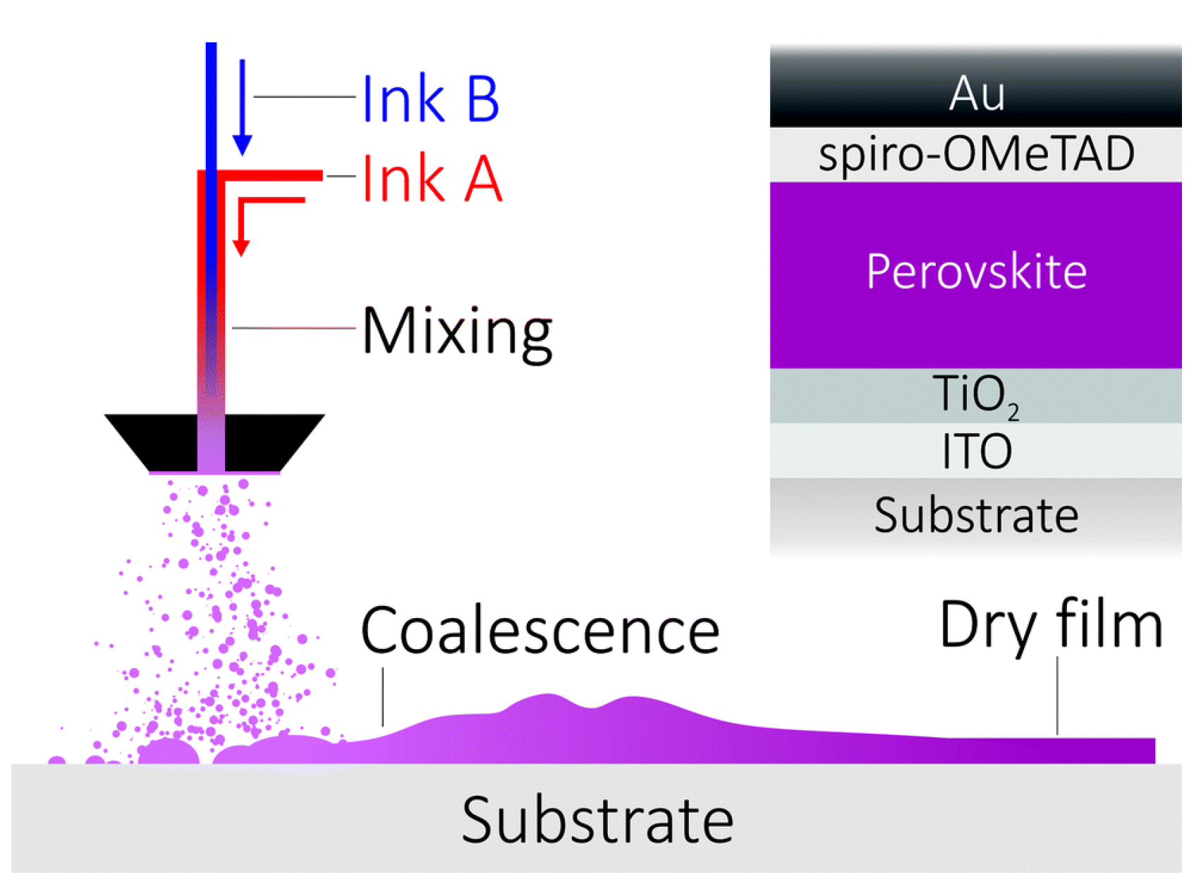 Energies 18 00006 g021