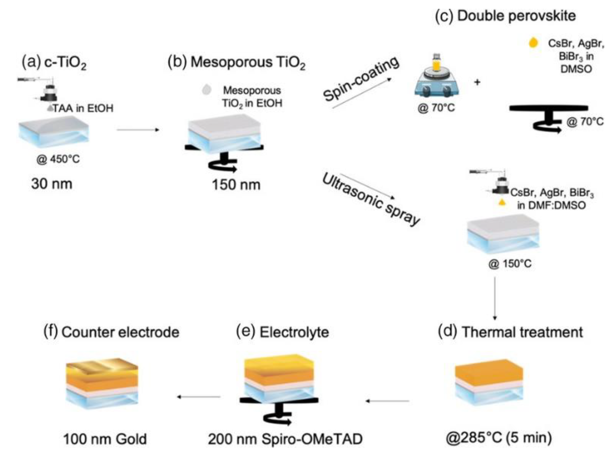 Energies 18 00006 g024