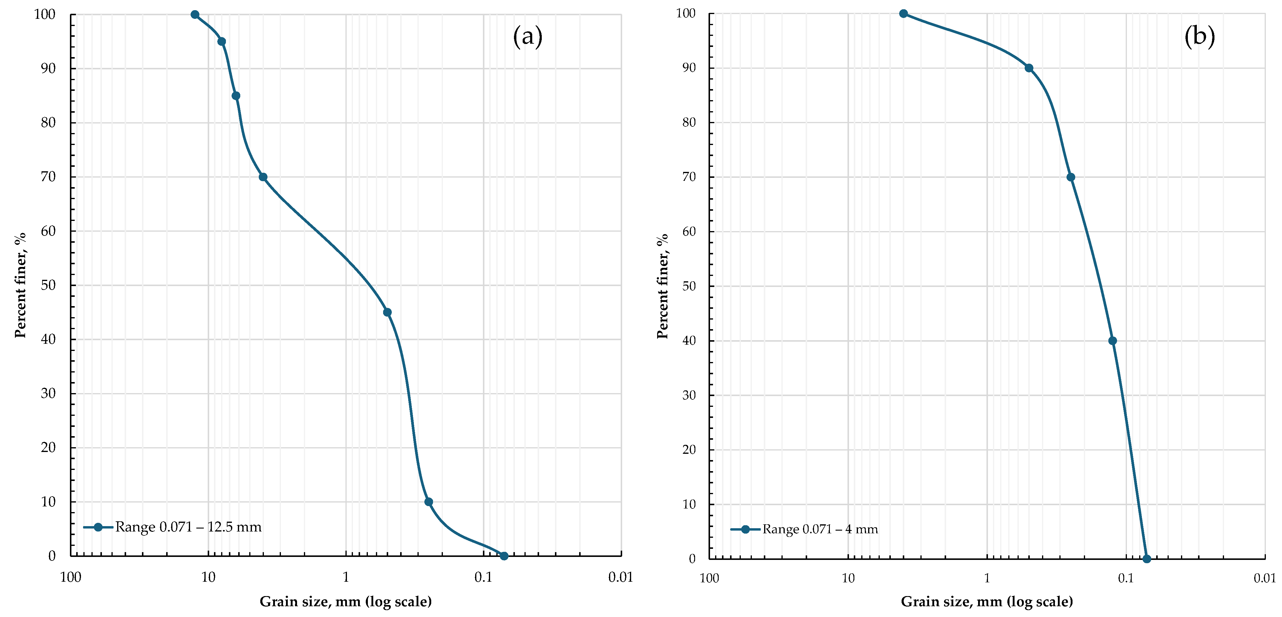 Energies 18 00009 g002