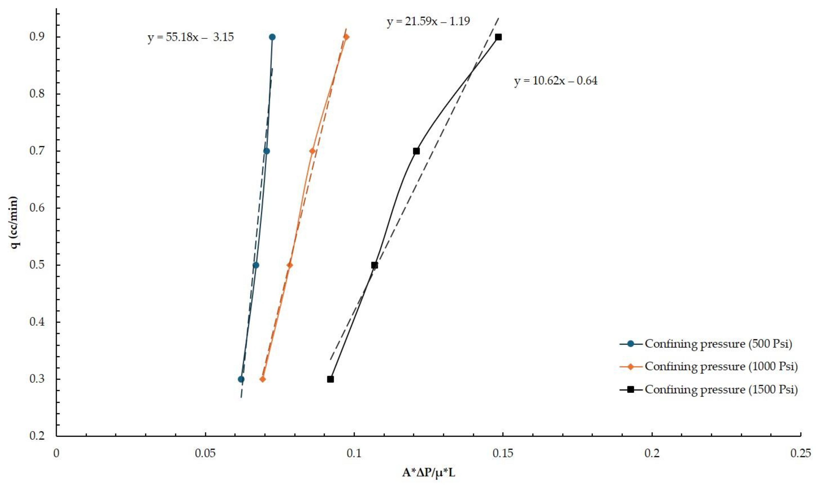 Energies 18 00009 g004