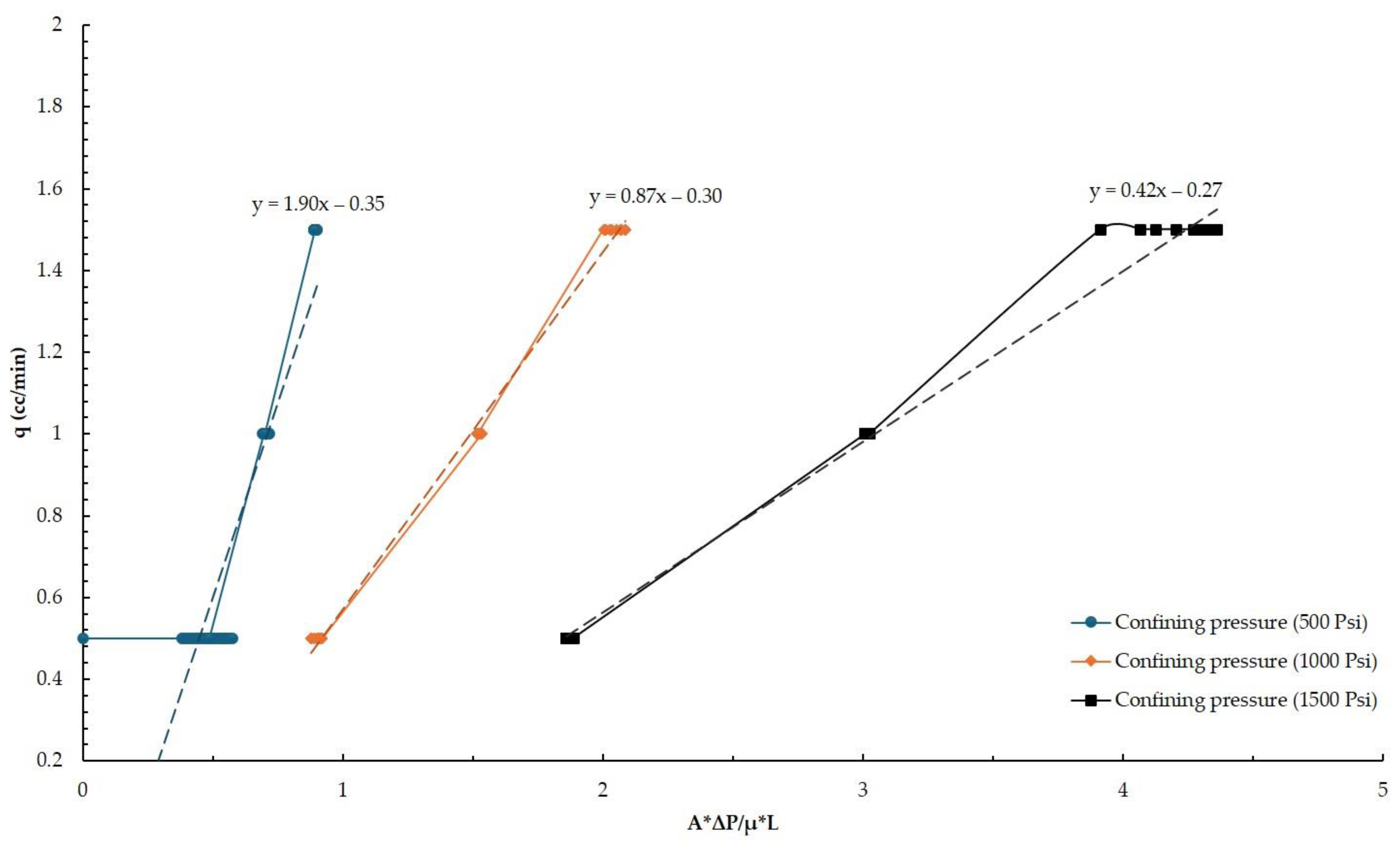 Energies 18 00009 g005