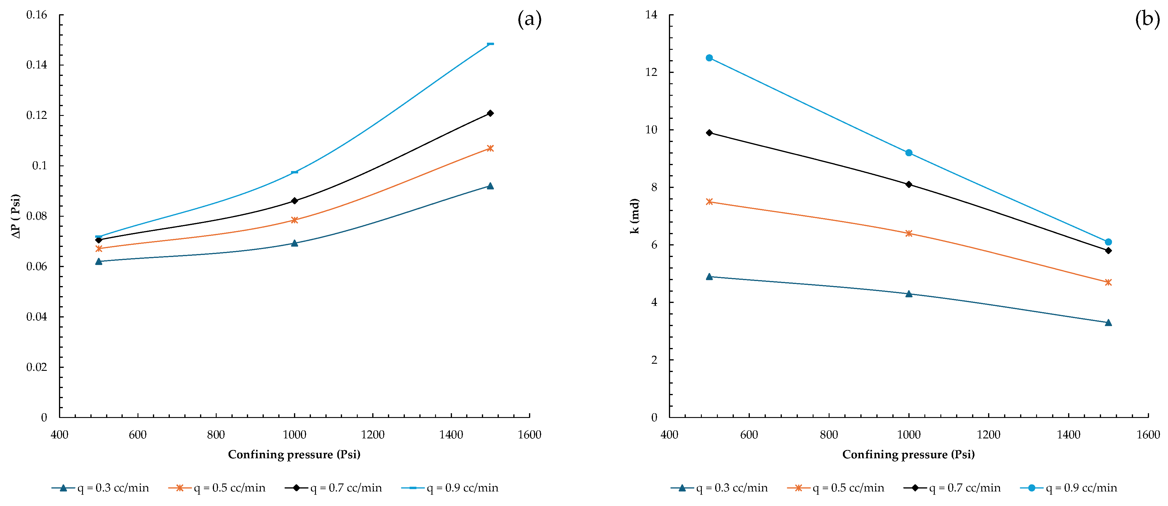 Energies 18 00009 g006