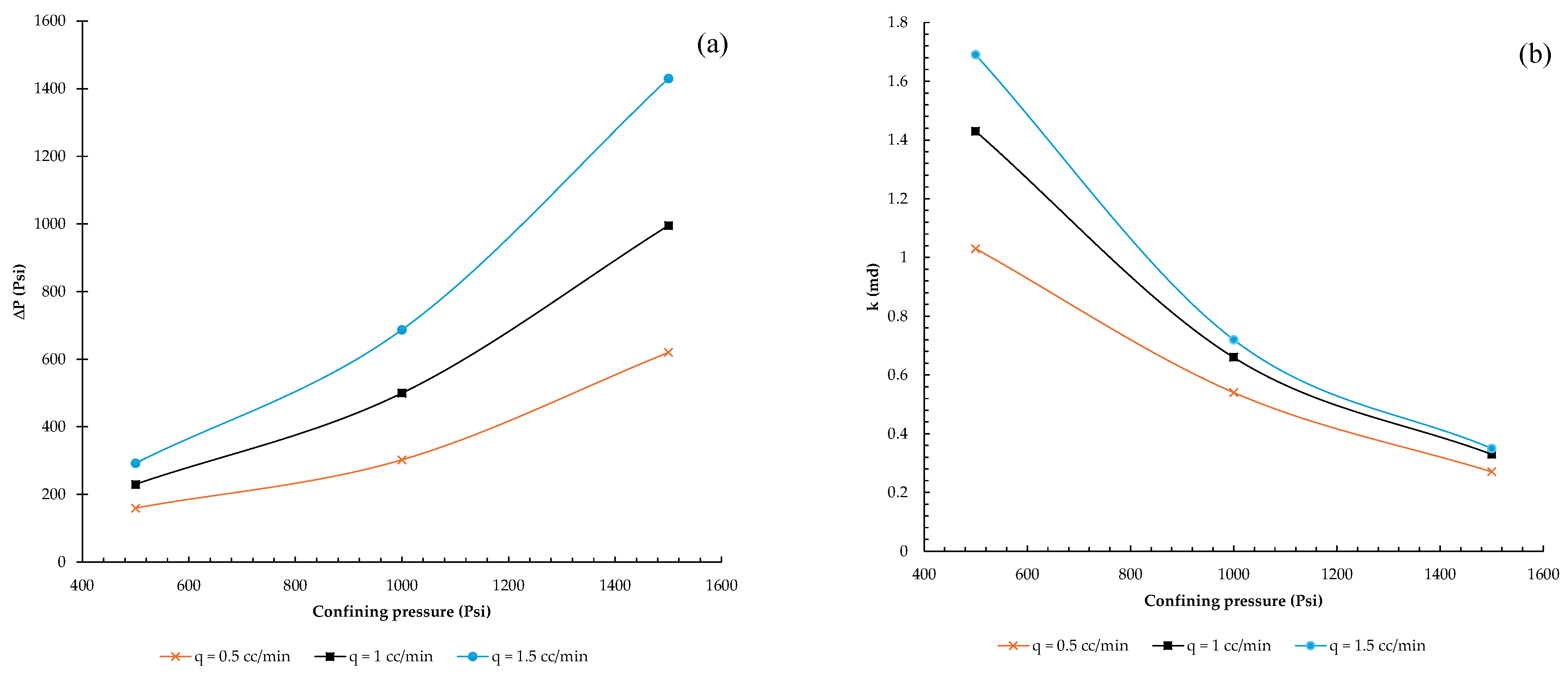 Energies 18 00009 g007