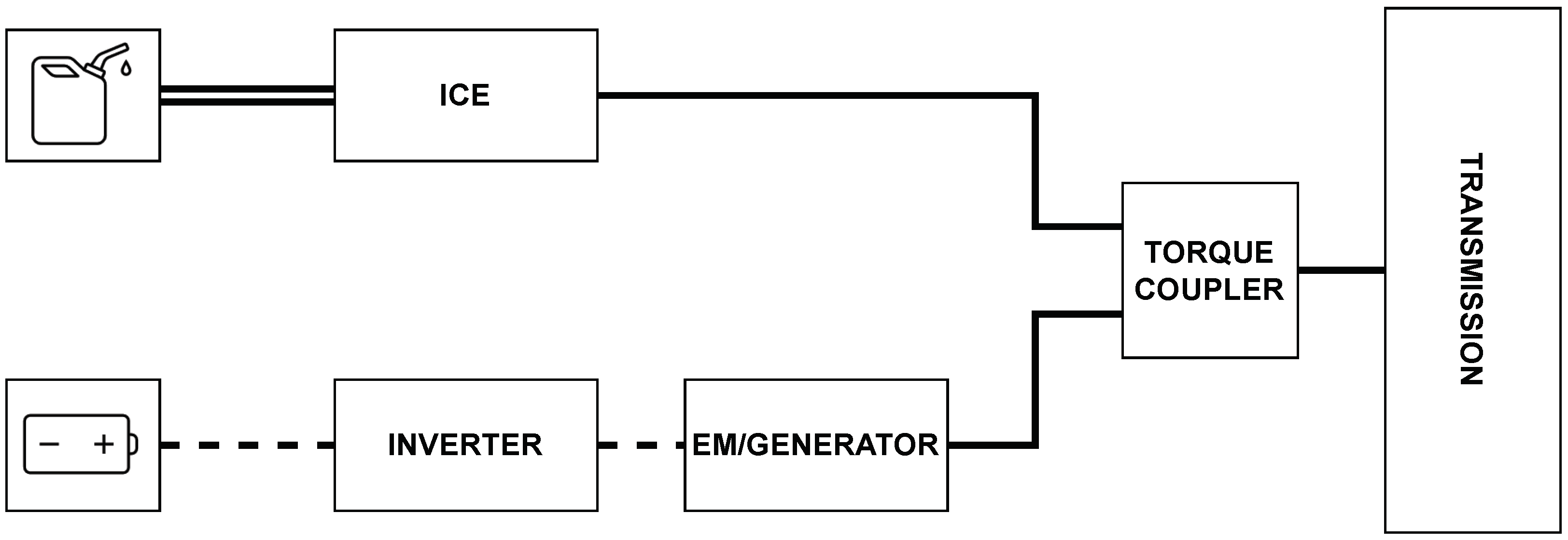 Energies 18 00010 g002