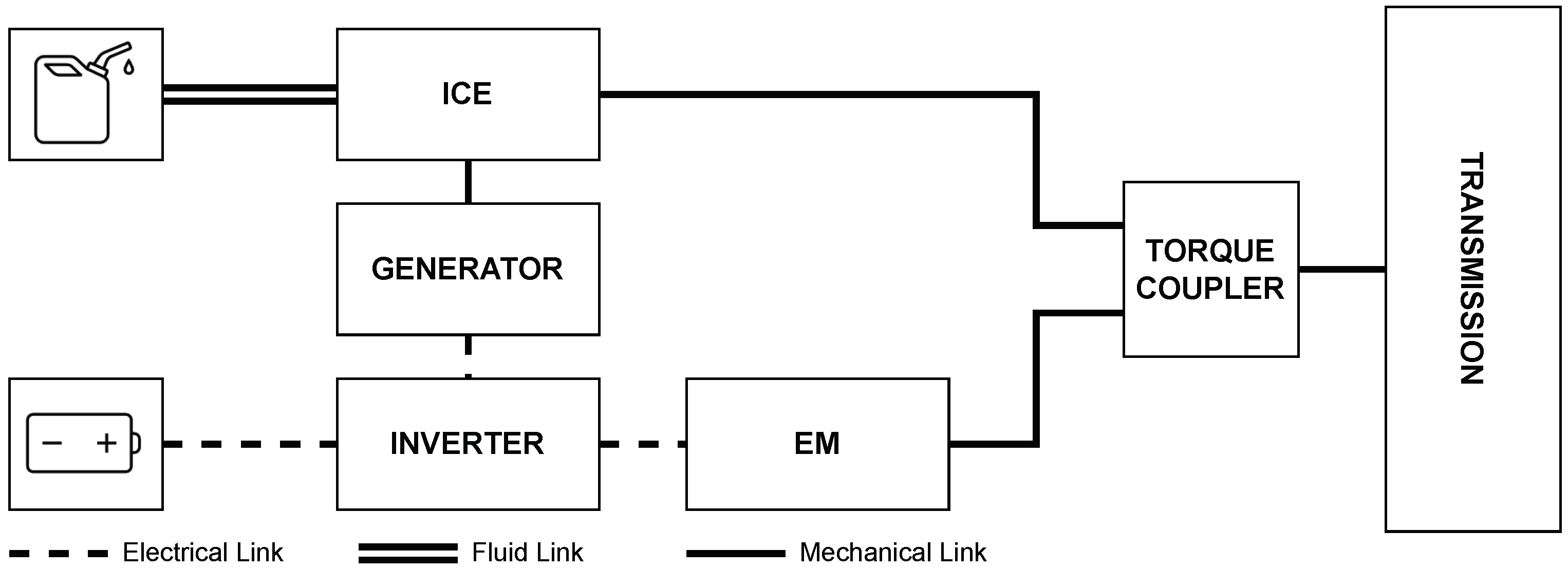 Energies 18 00010 g003