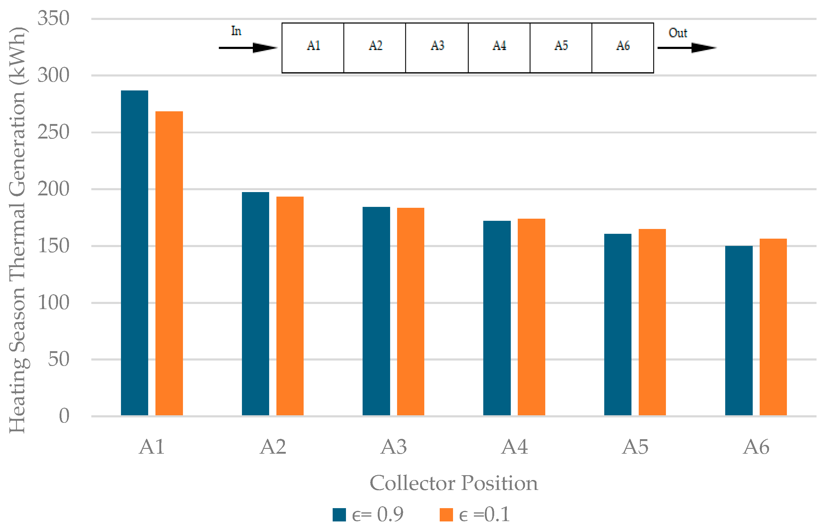 Energies 18 00012 g004