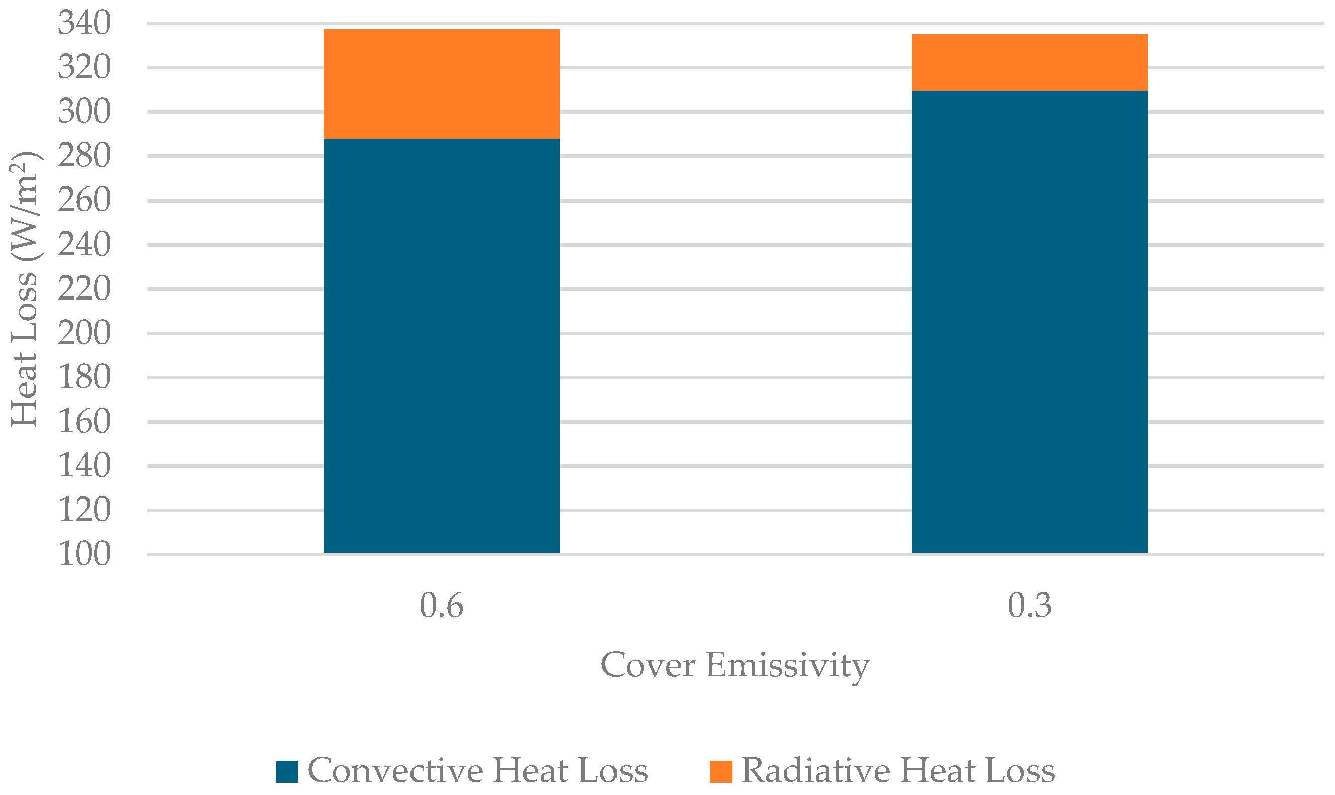Energies 18 00012 g007