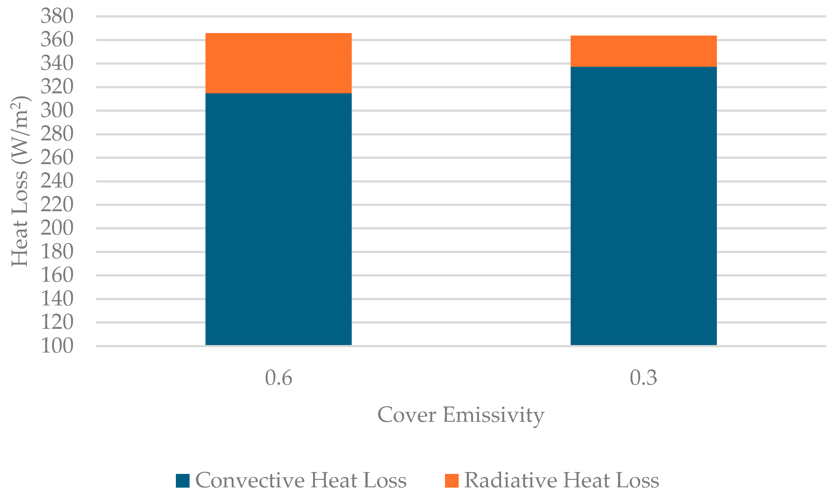 Energies 18 00012 g011