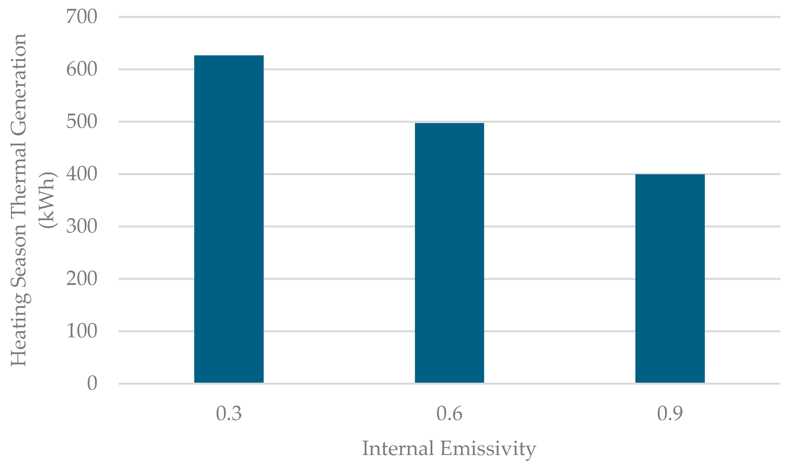Energies 18 00012 g012