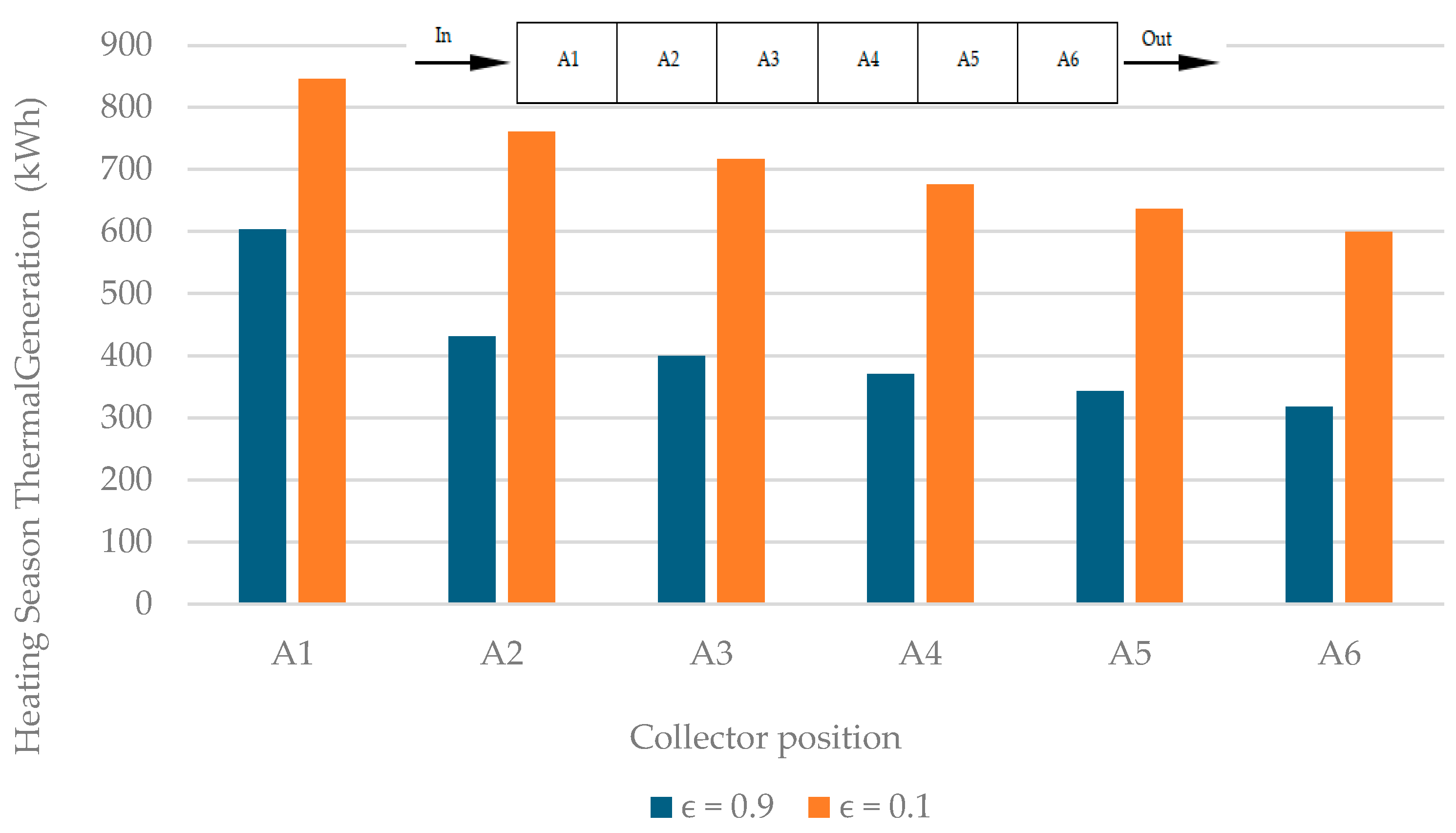 Energies 18 00012 g014
