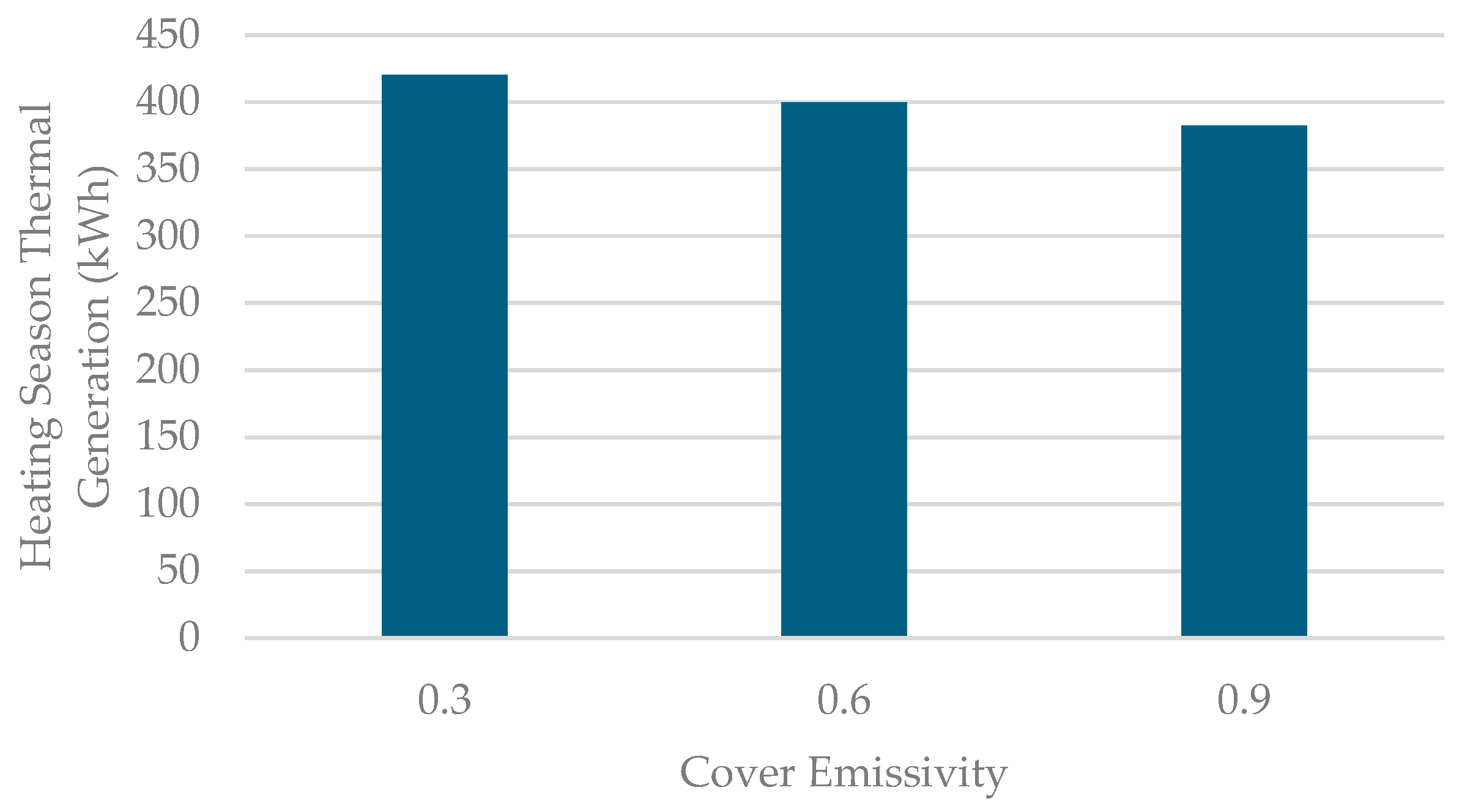 Energies 18 00012 g016