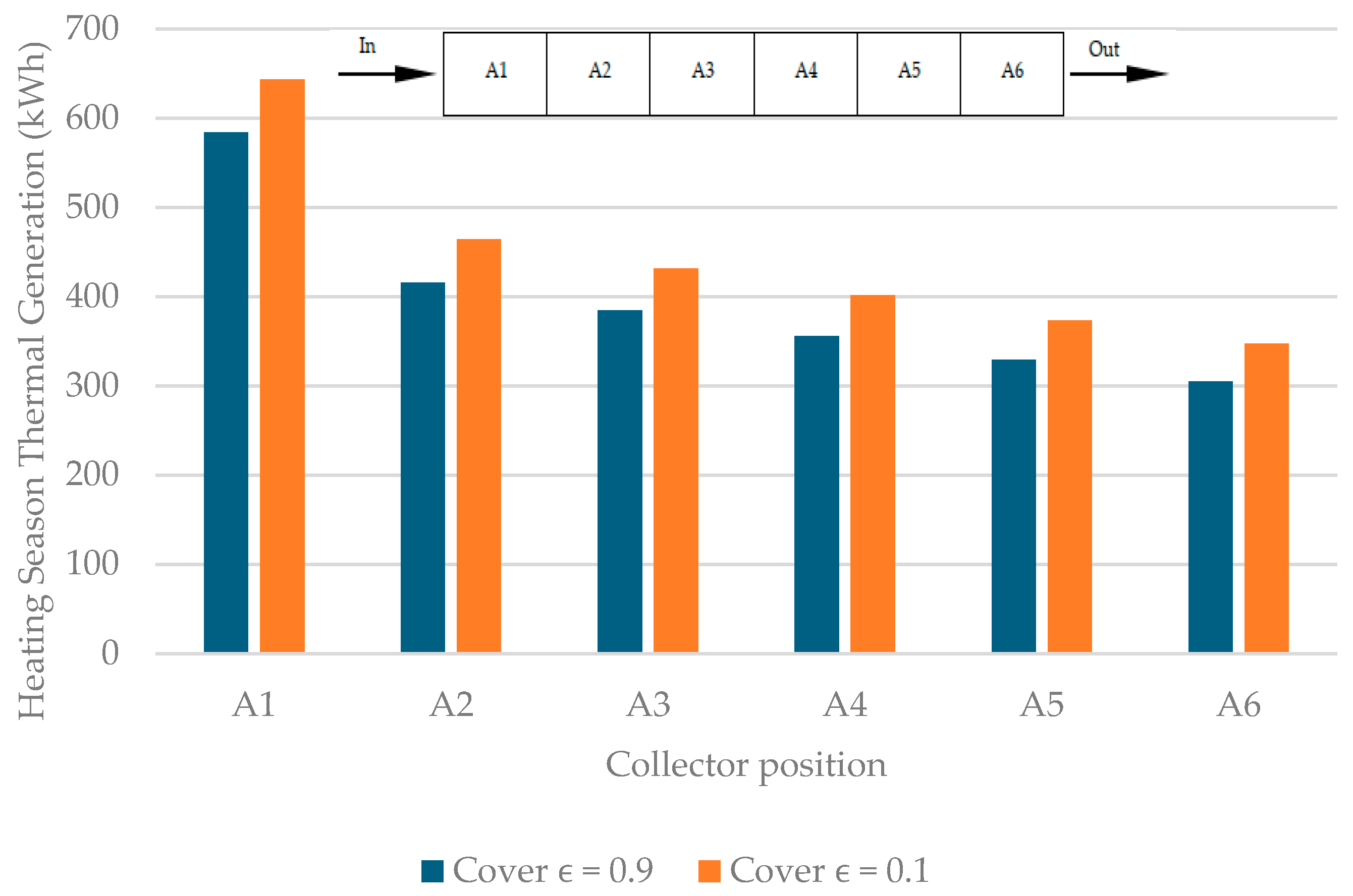 Energies 18 00012 g018