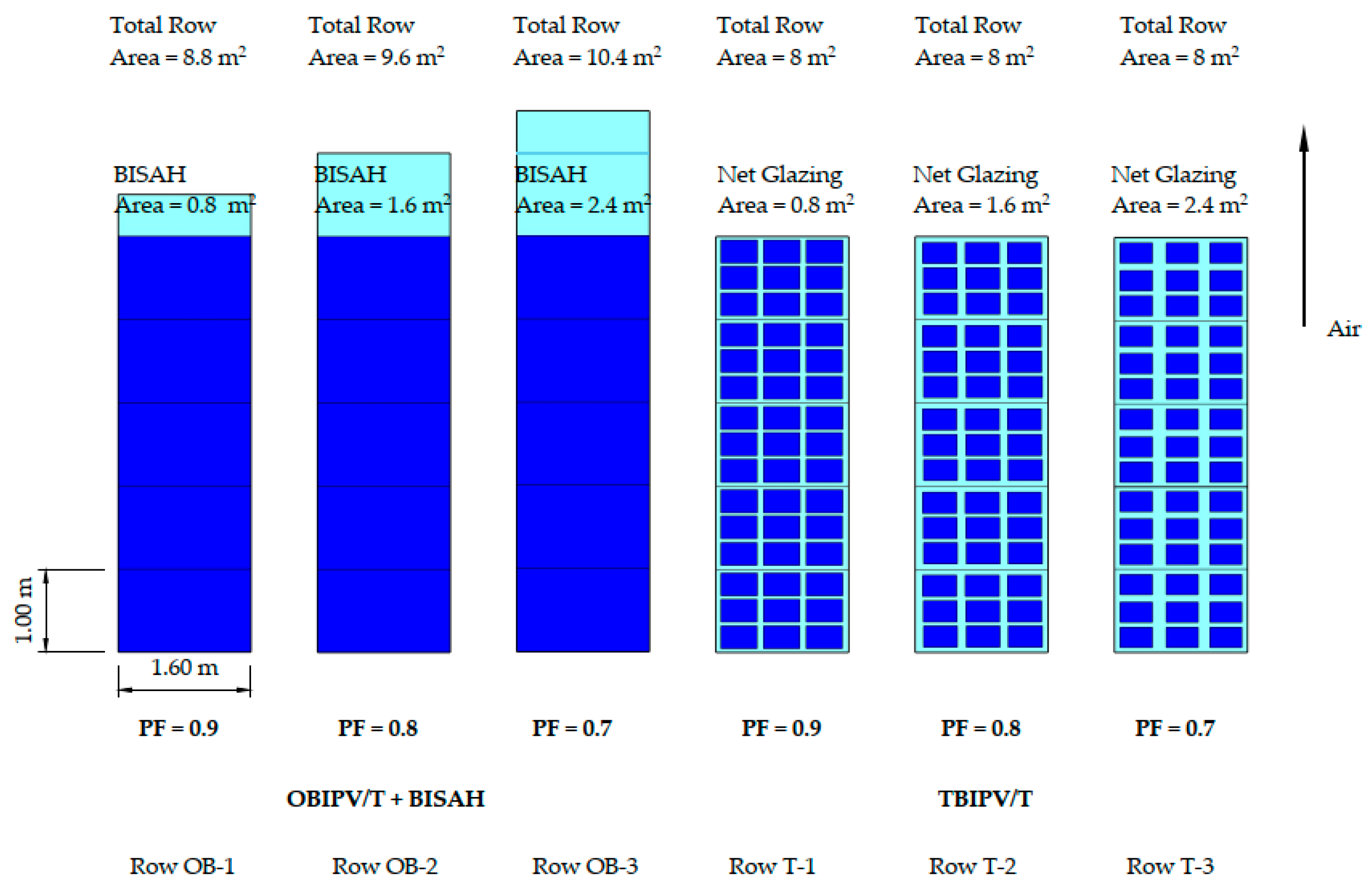 Energies 18 00012 g021