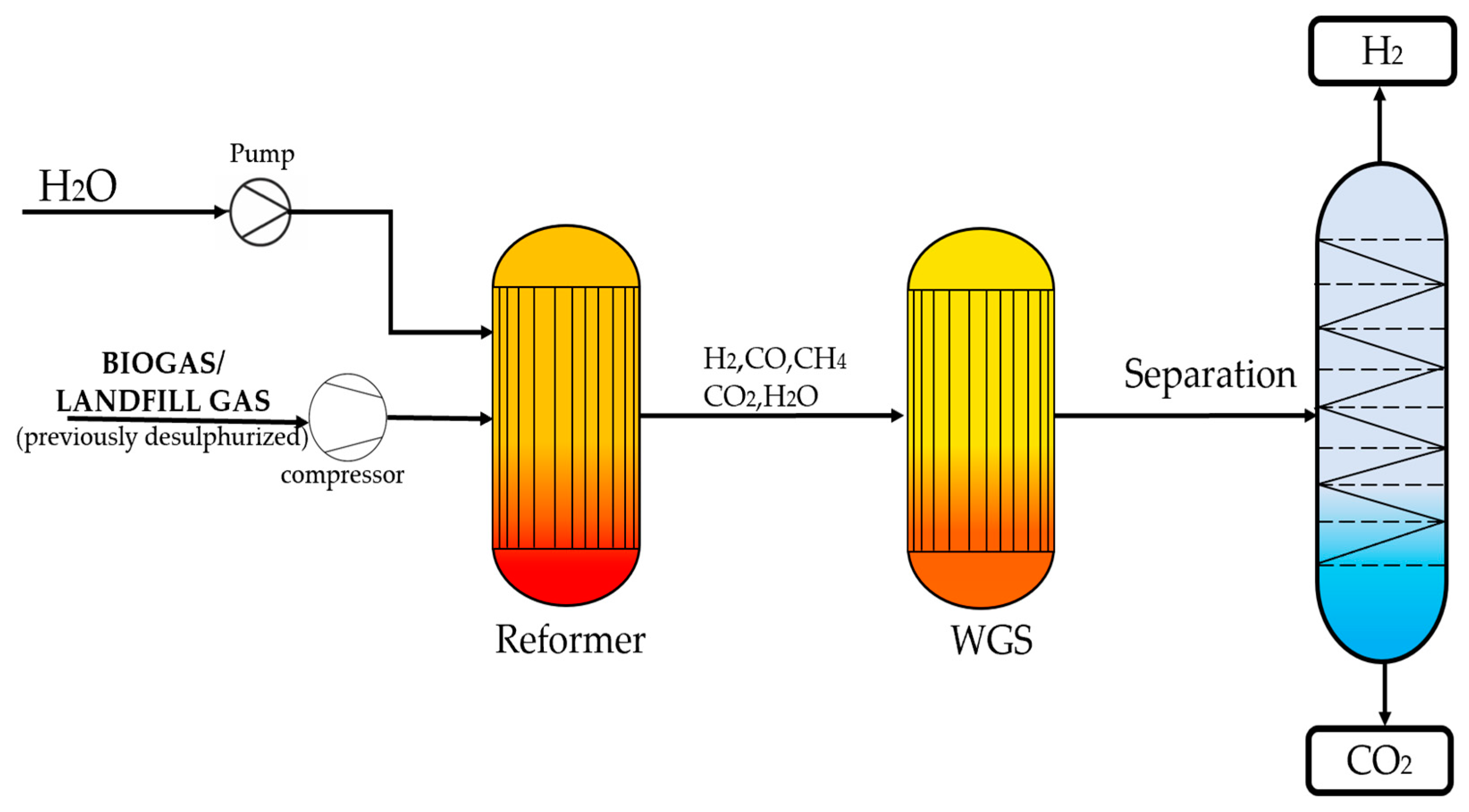 Energies 18 00015 g002