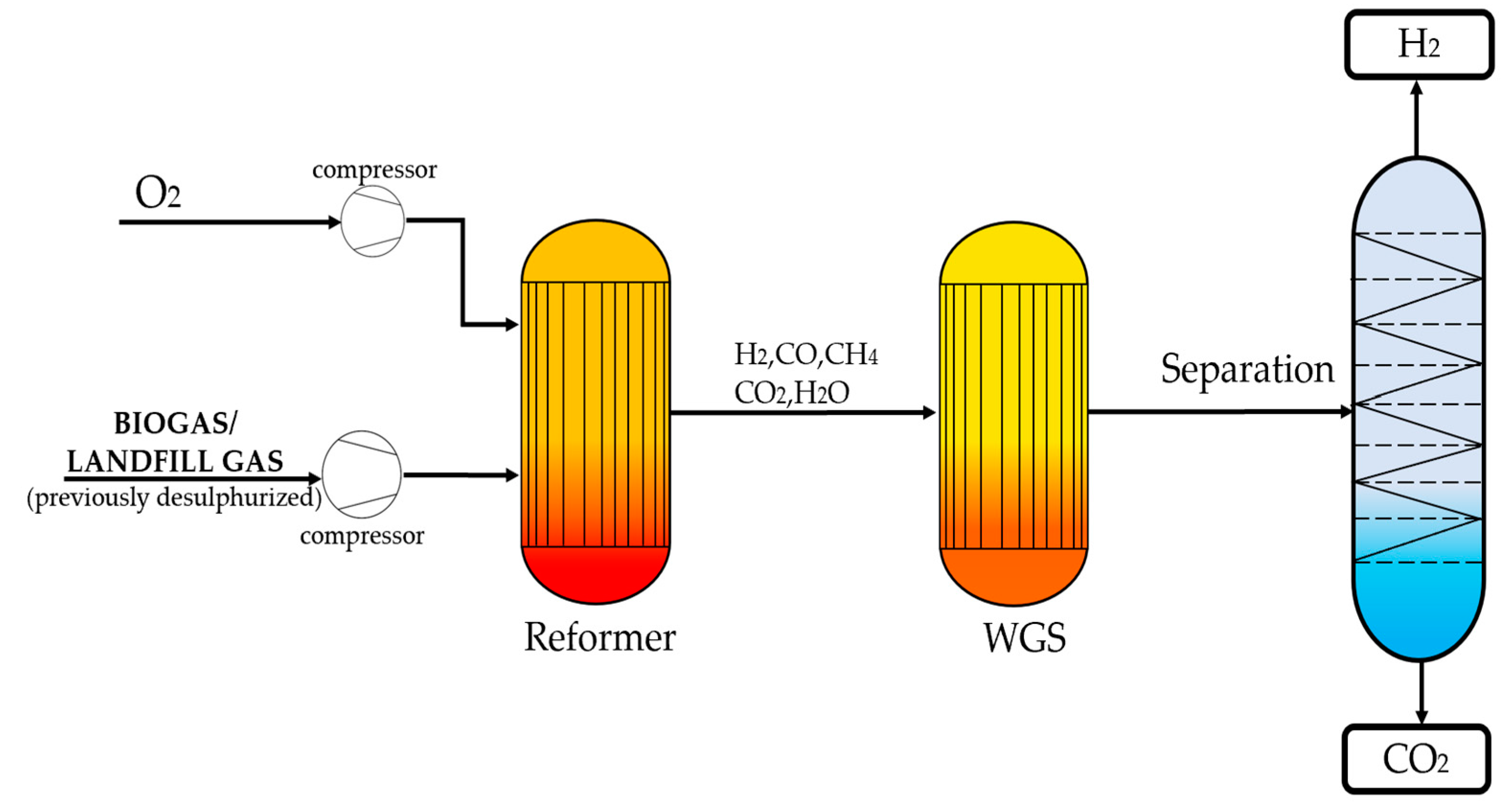 Energies 18 00015 g004