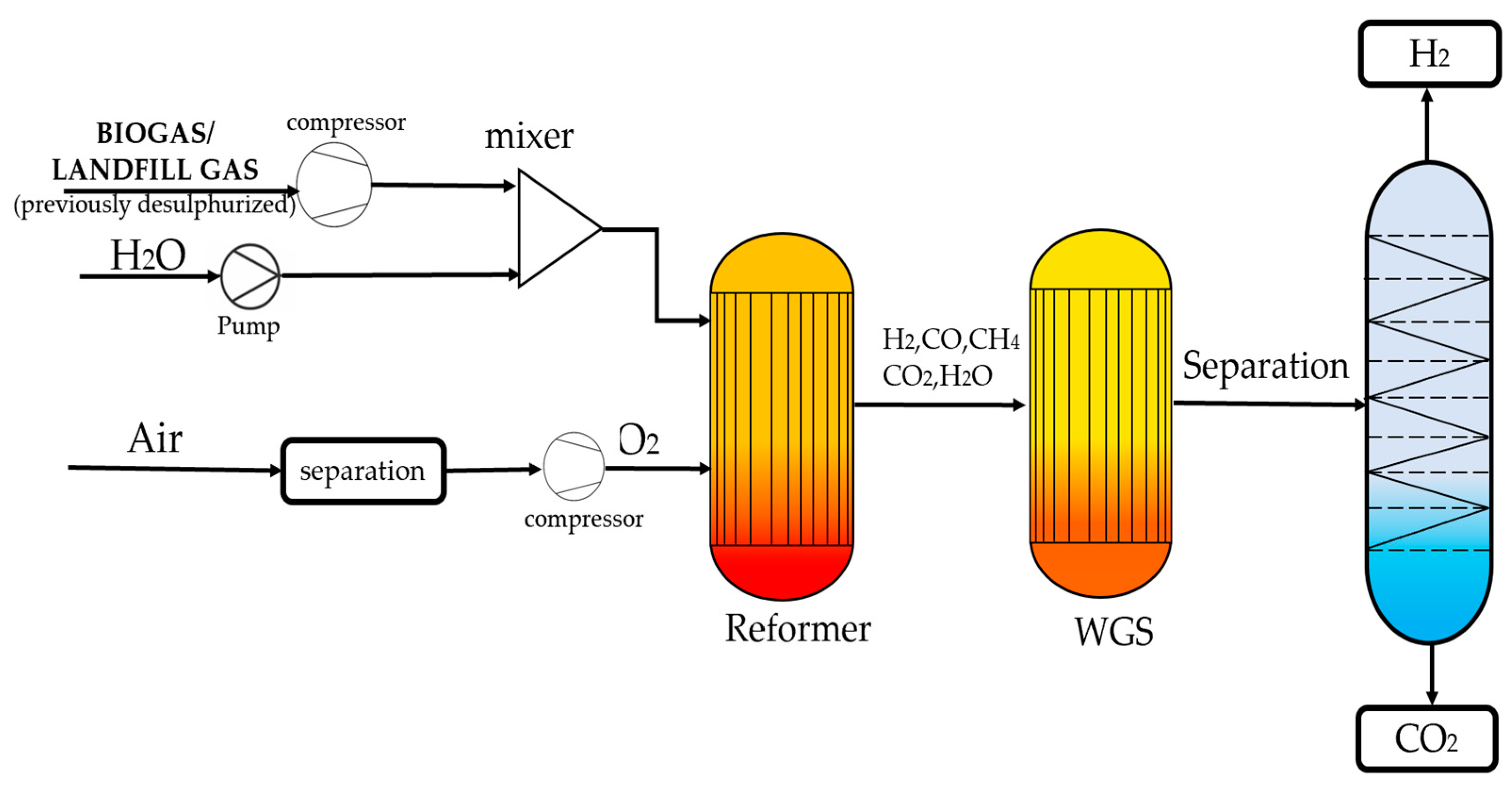 Energies 18 00015 g005