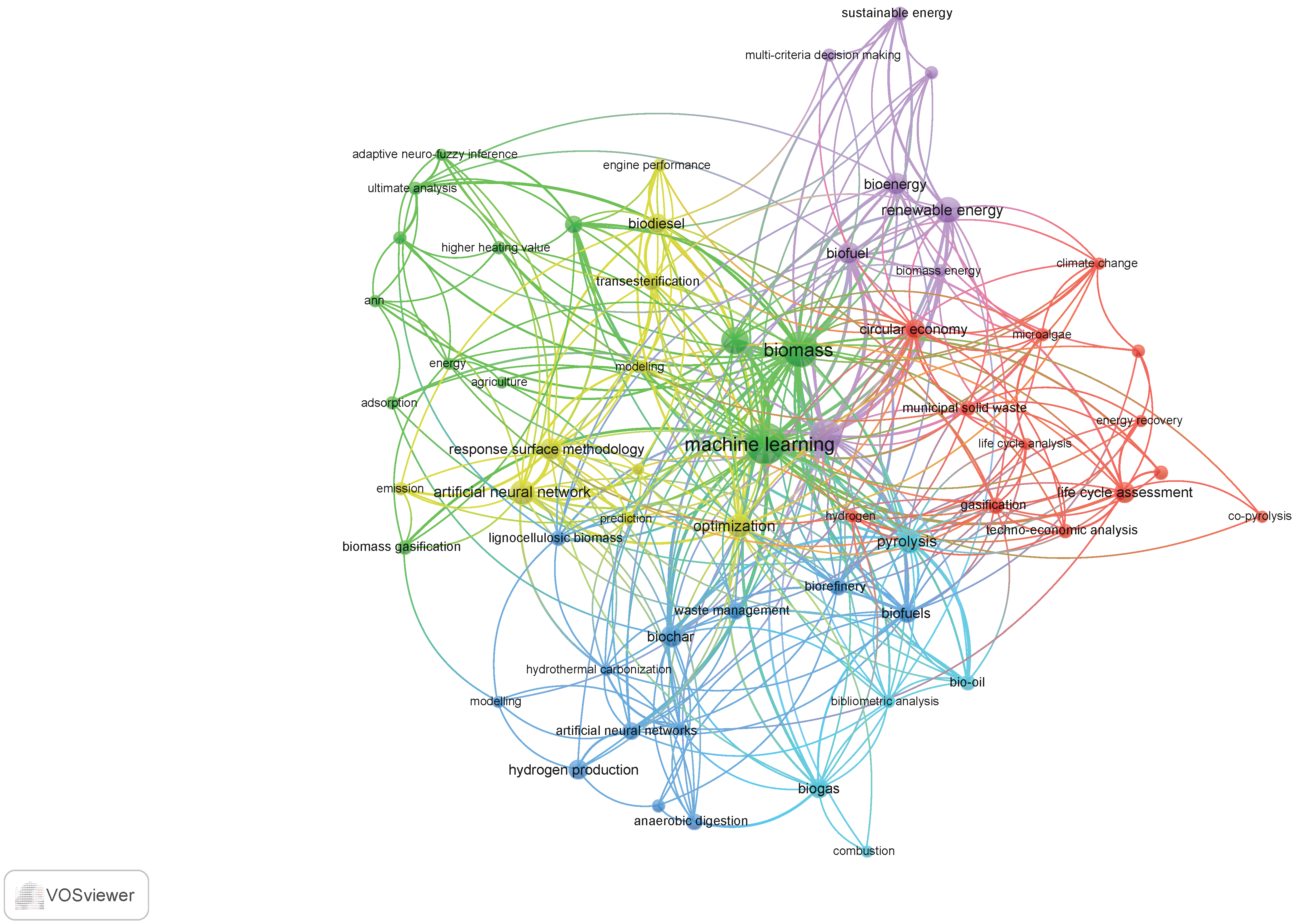 Energies 18 00016 g001