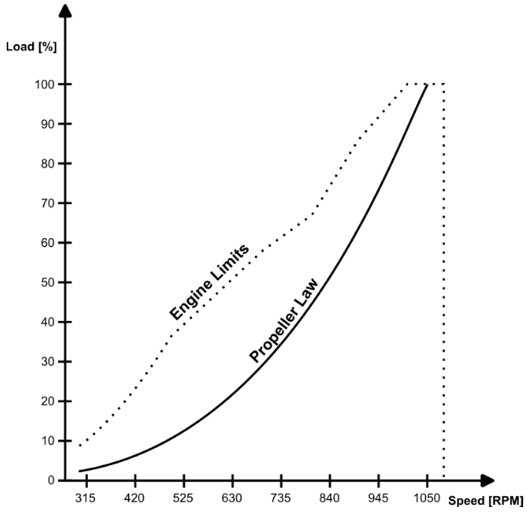 Energies 18 00017 g003