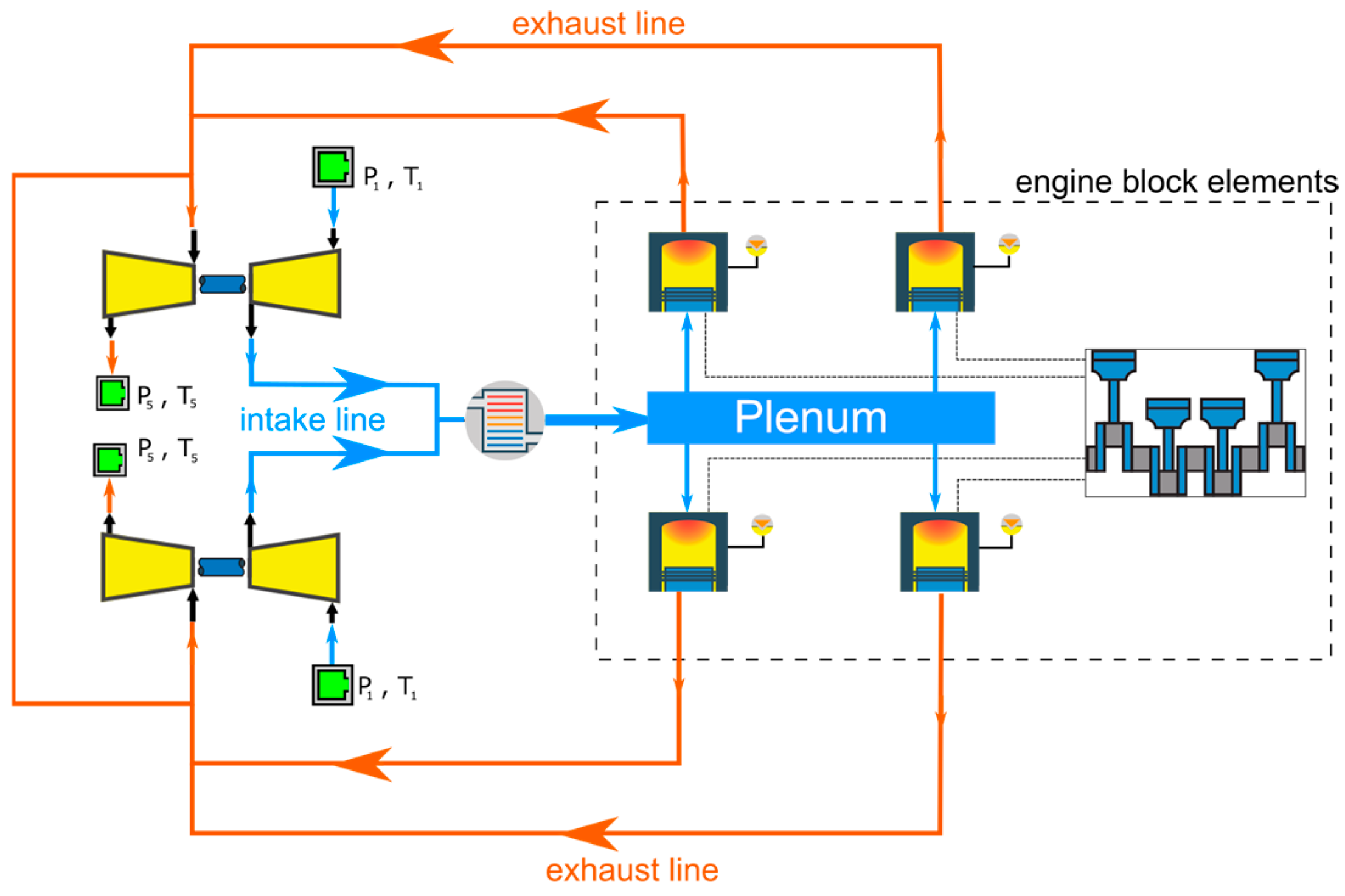 Energies 18 00017 g004