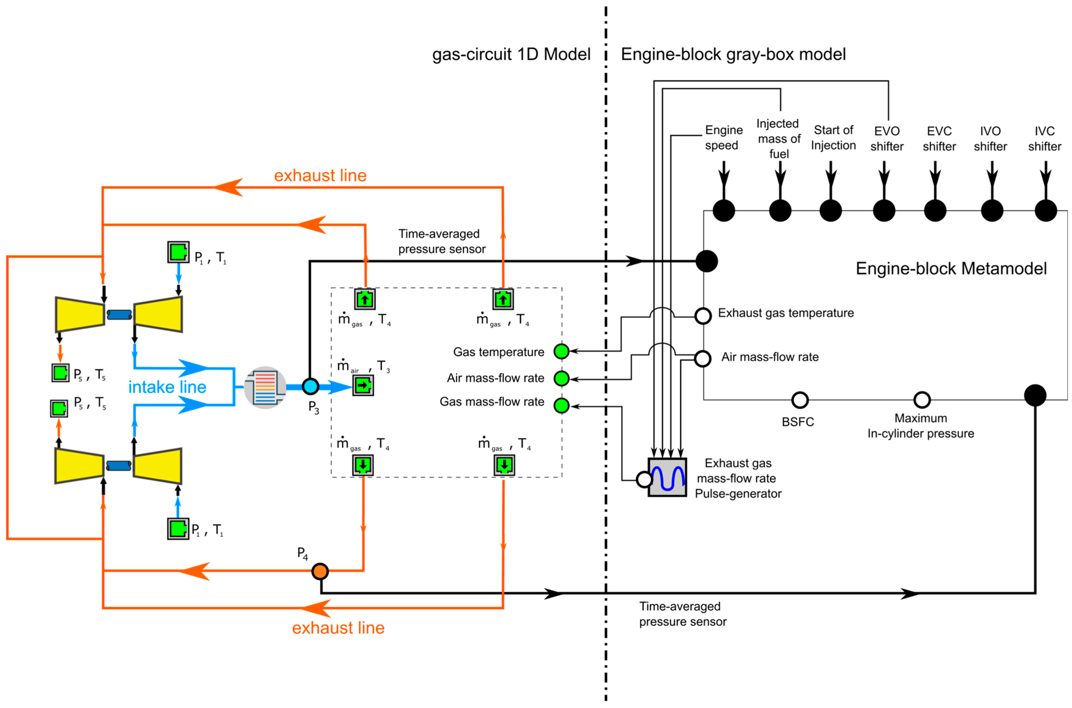 Energies 18 00017 g009