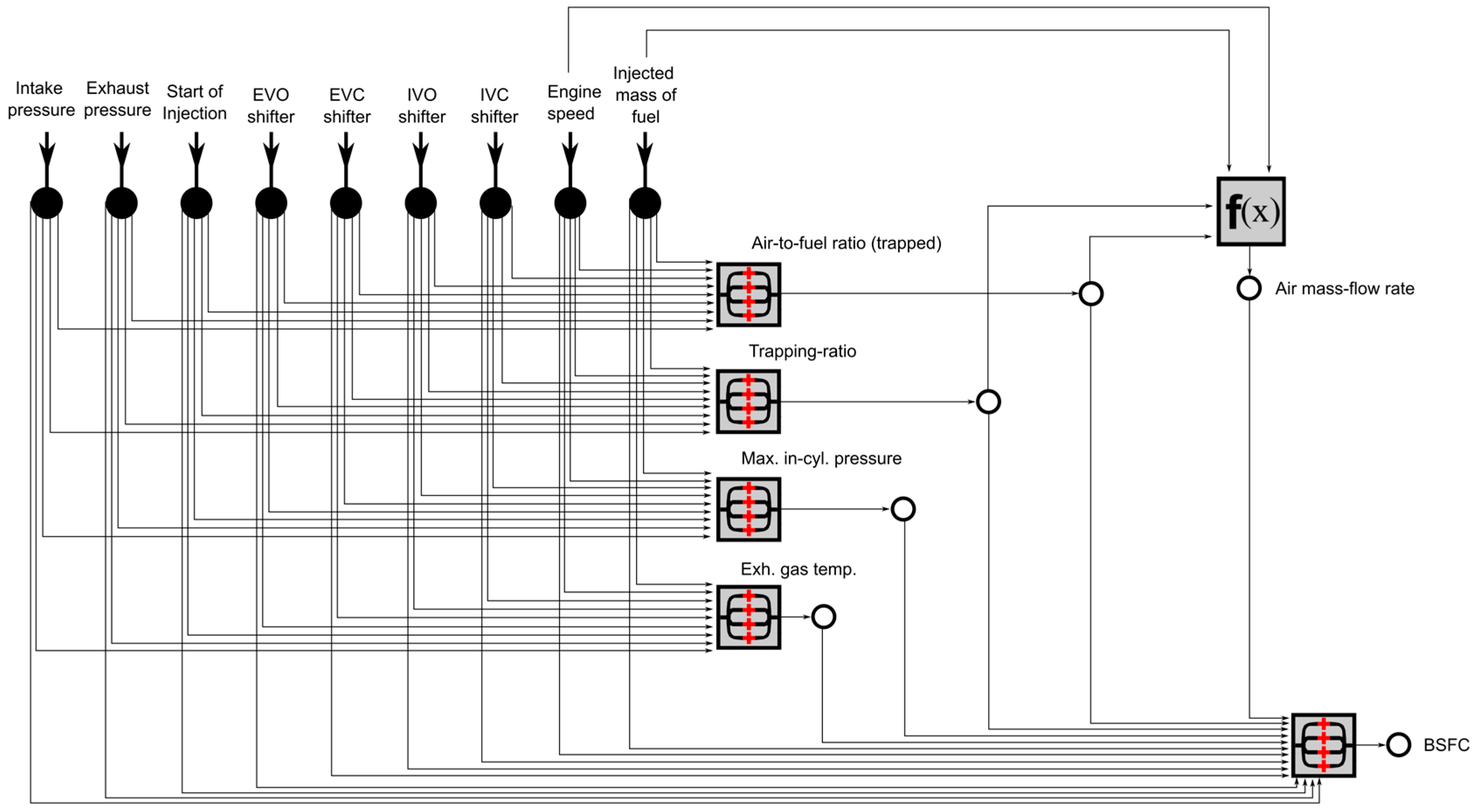 Energies 18 00017 g015