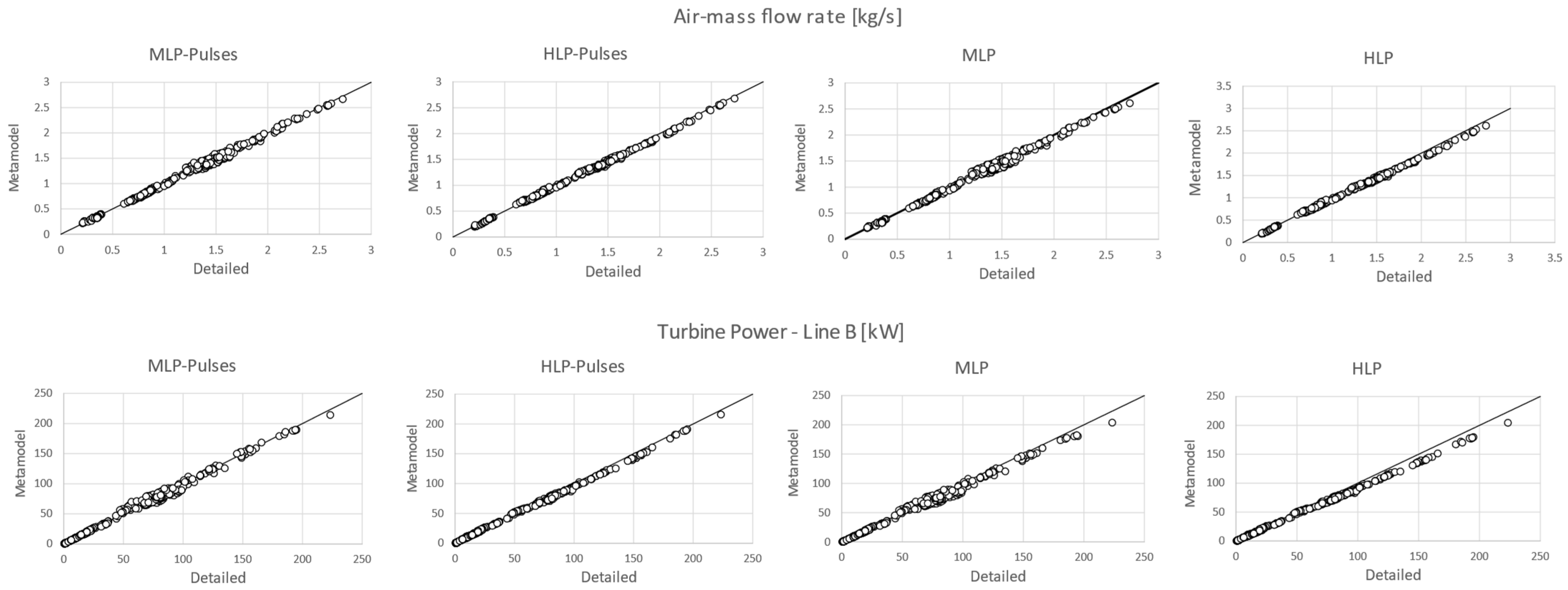 Energies 18 00017 g016a