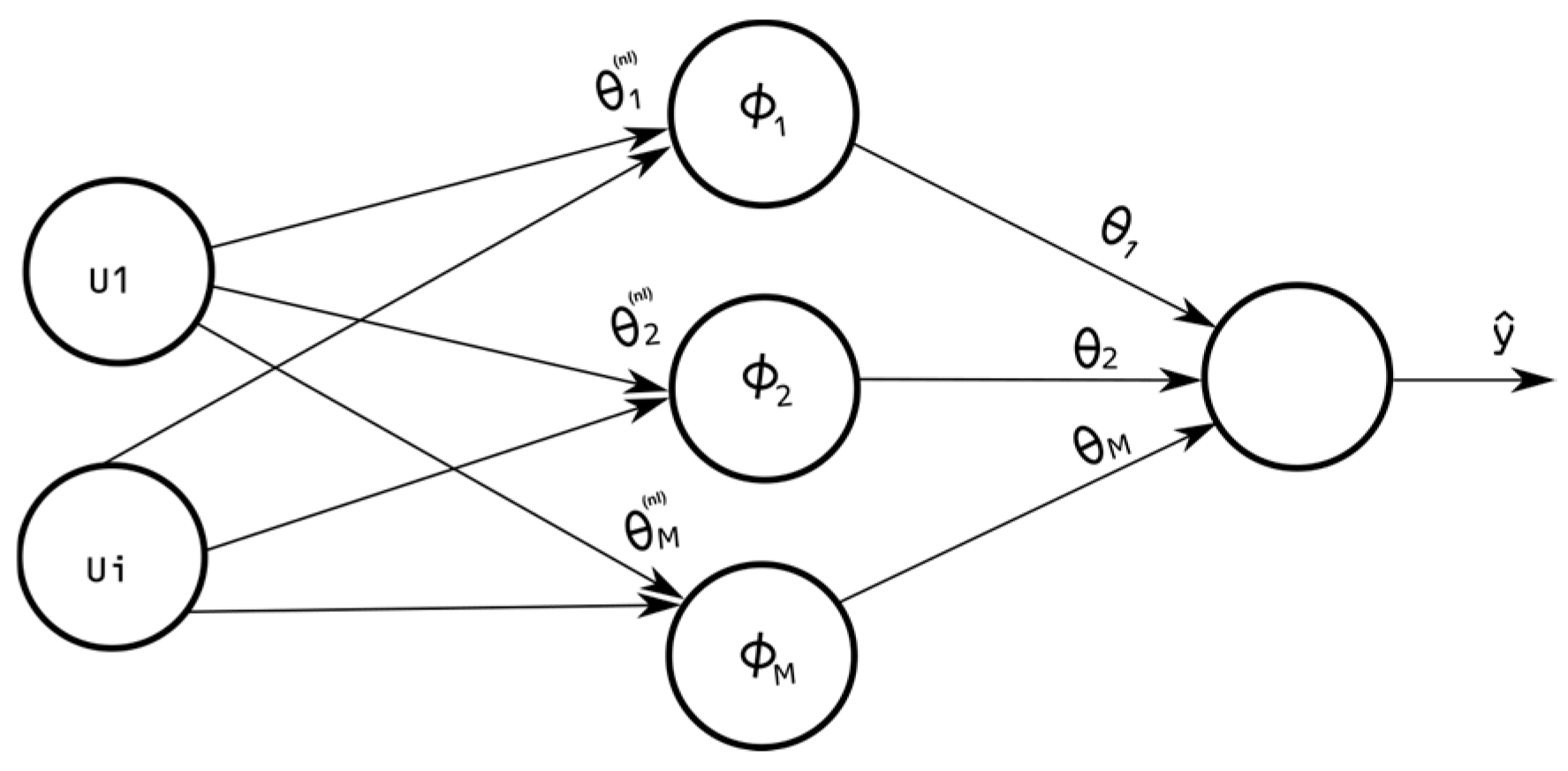 Energies 18 00017 g0a1