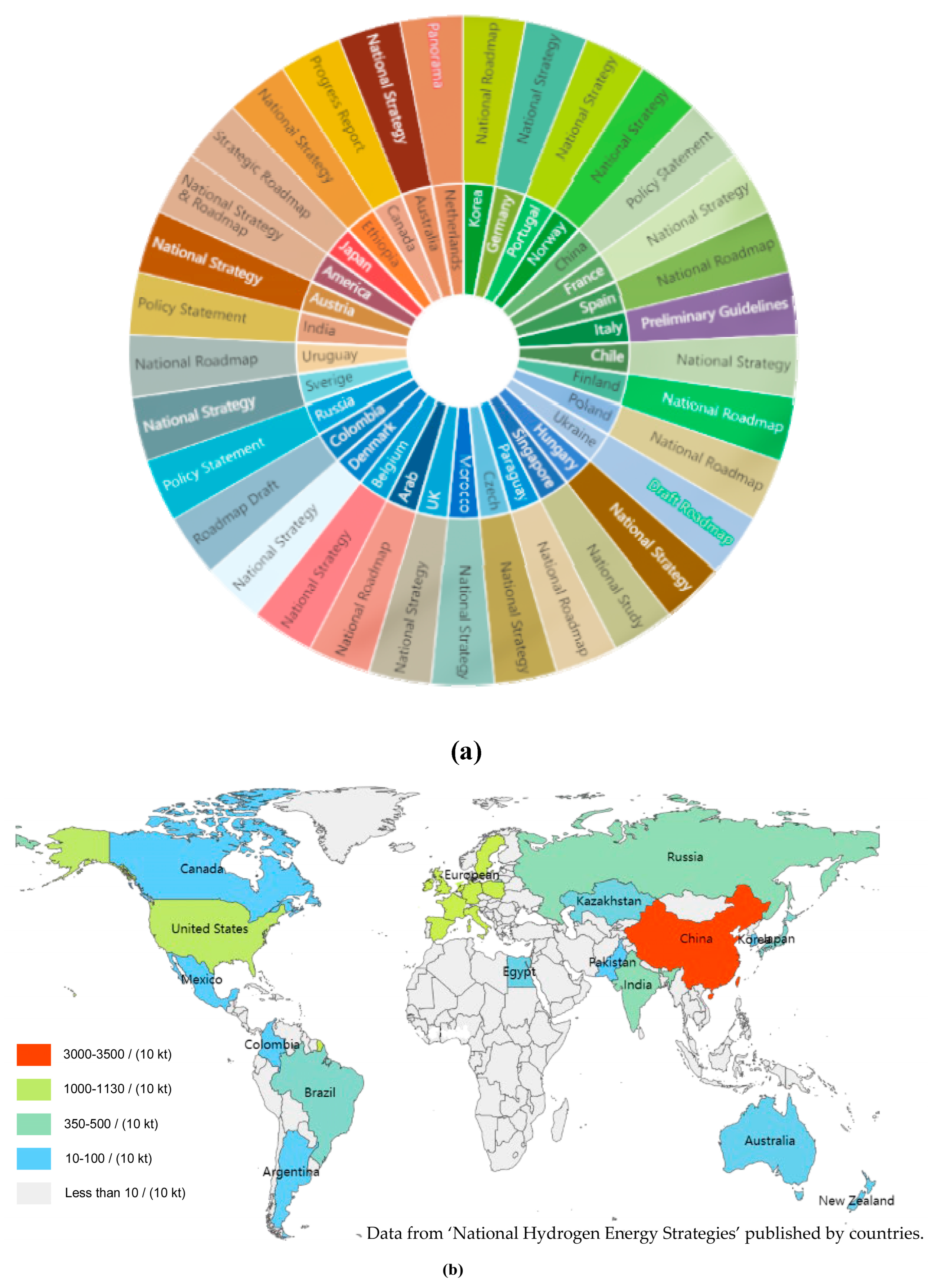 Energies 18 00019 g001