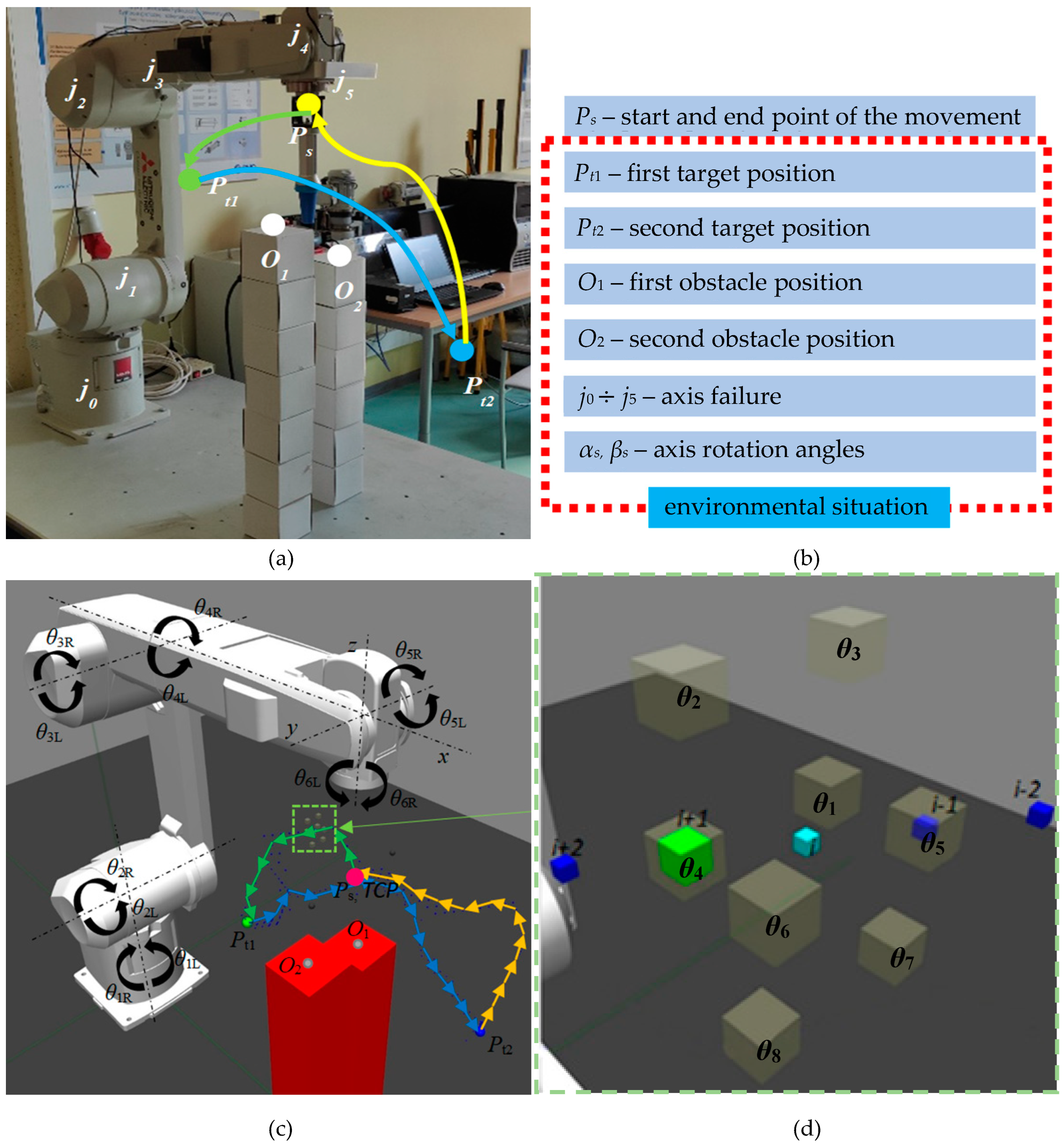 Energies 18 00020 g003